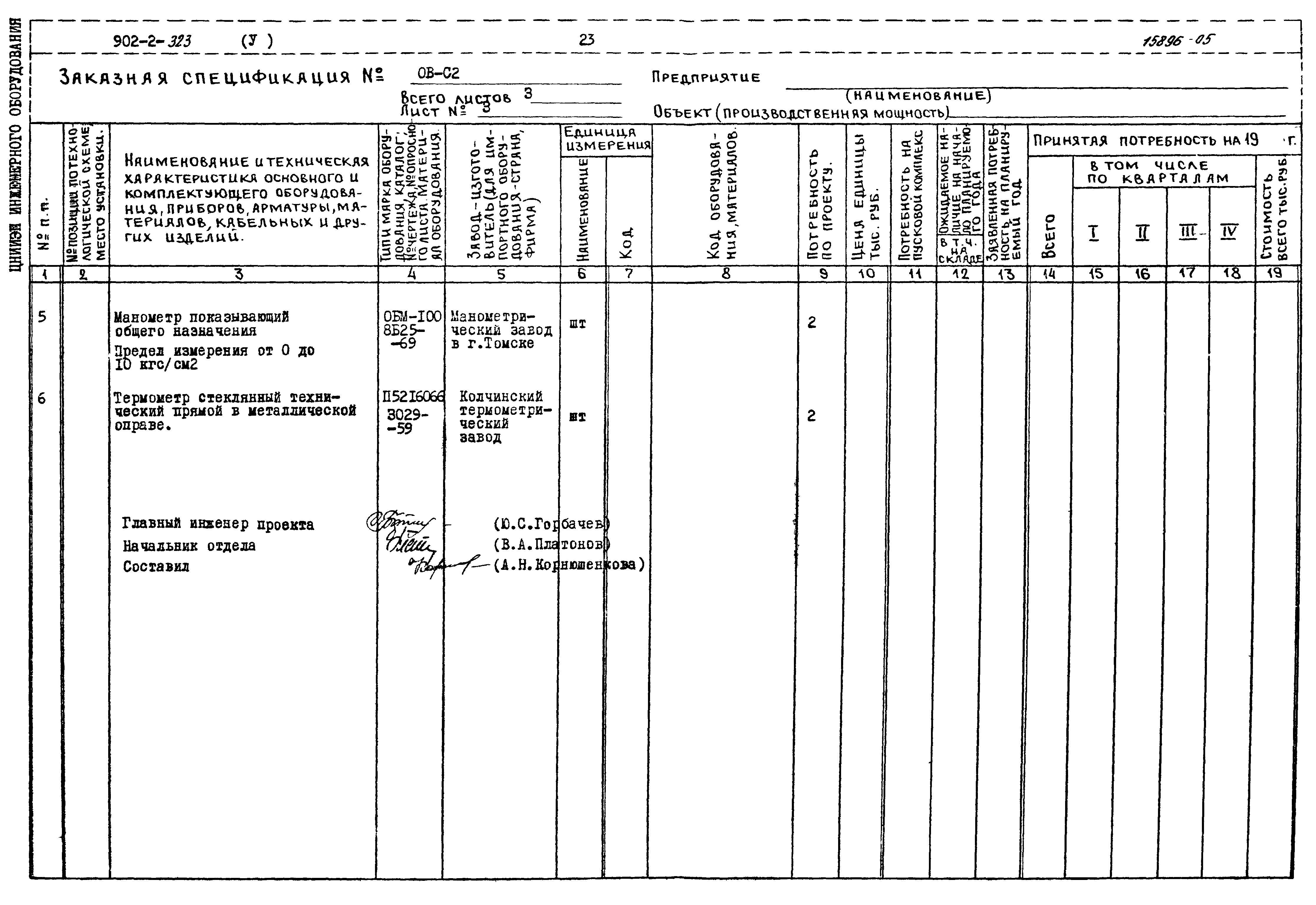 Типовой проект 902-2-323