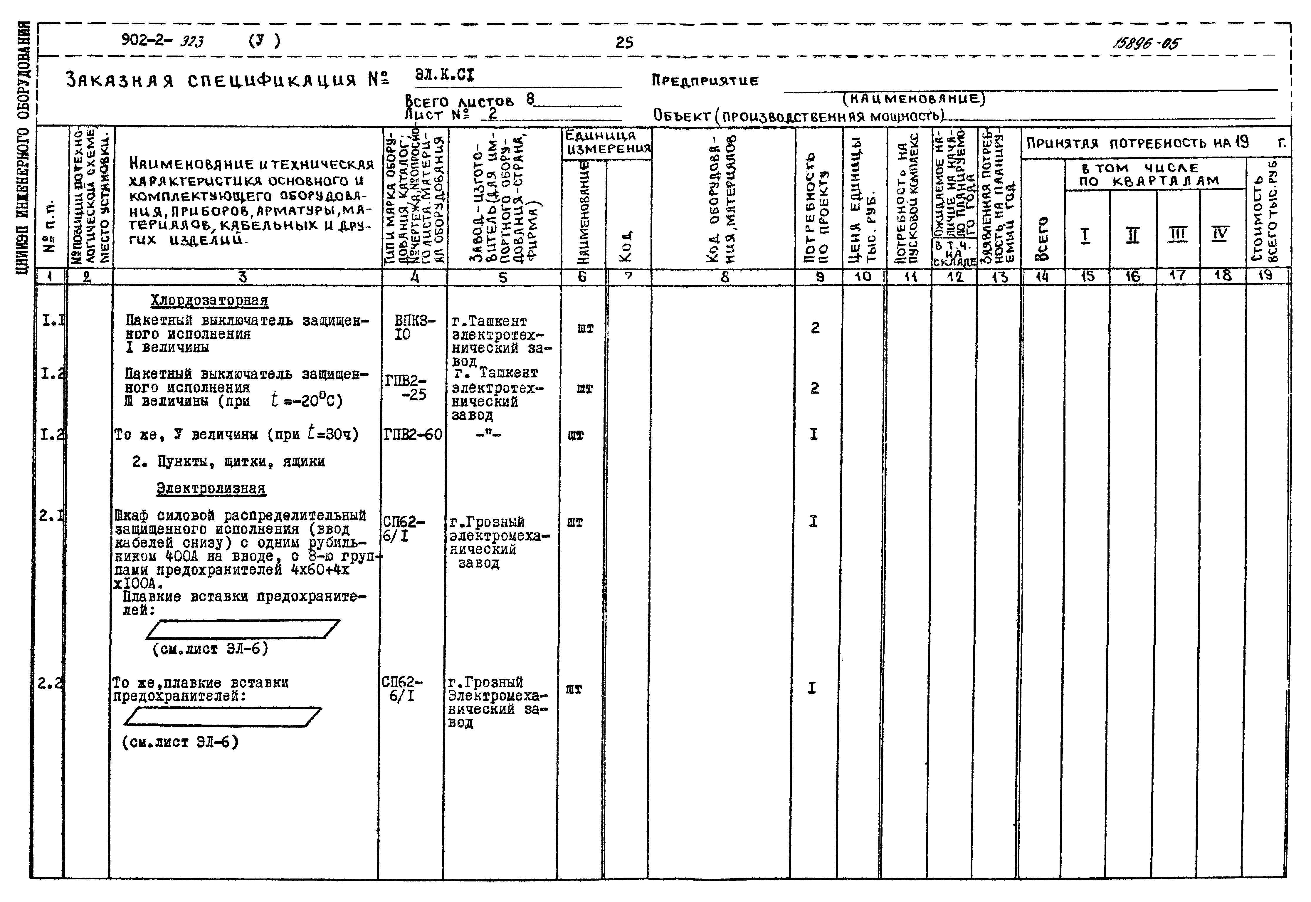 Типовой проект 902-2-323