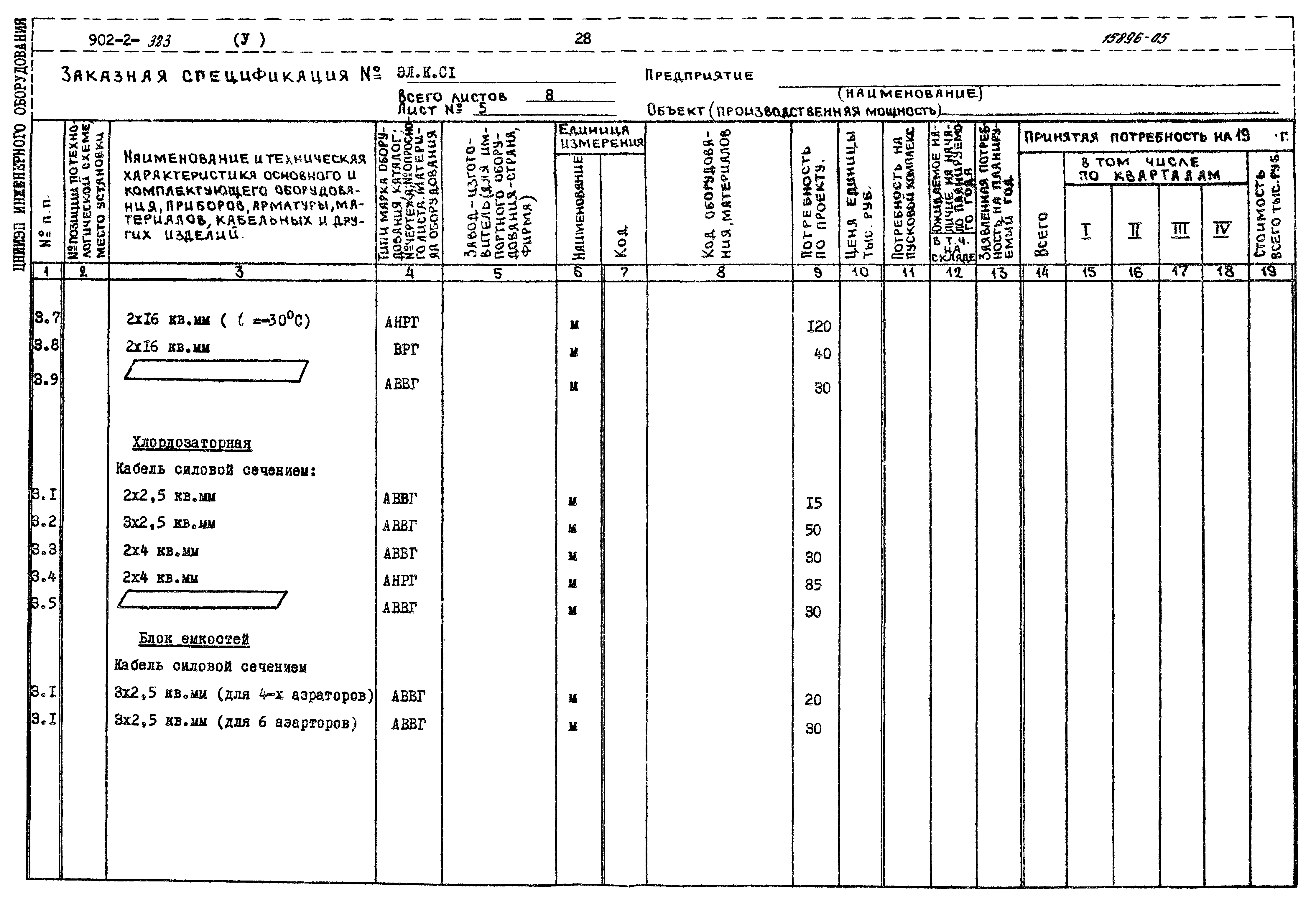 Типовой проект 902-2-323