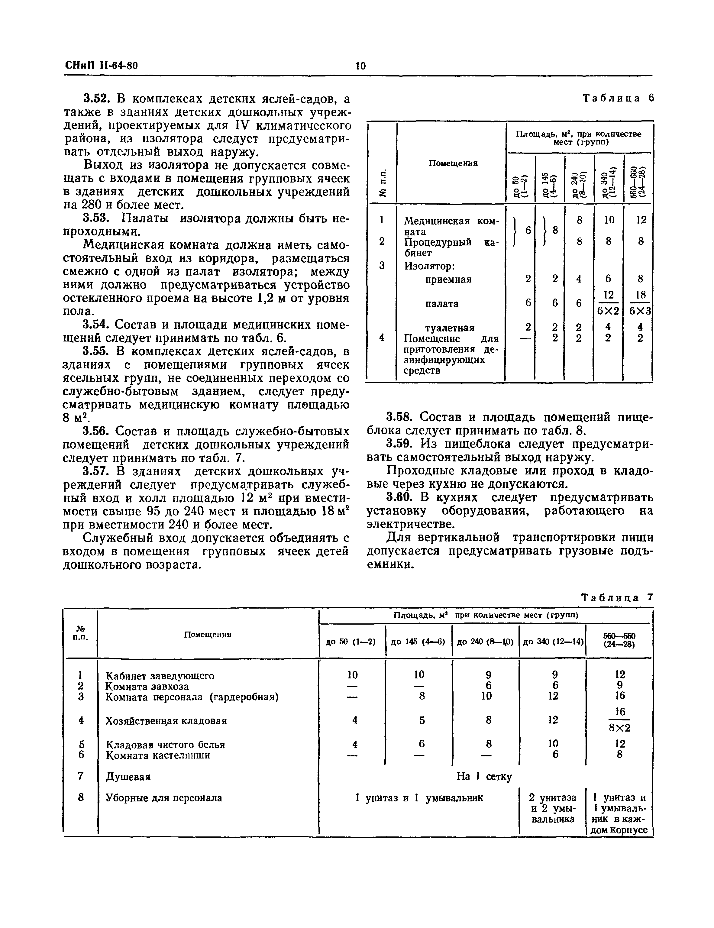 СНиП II-64-80