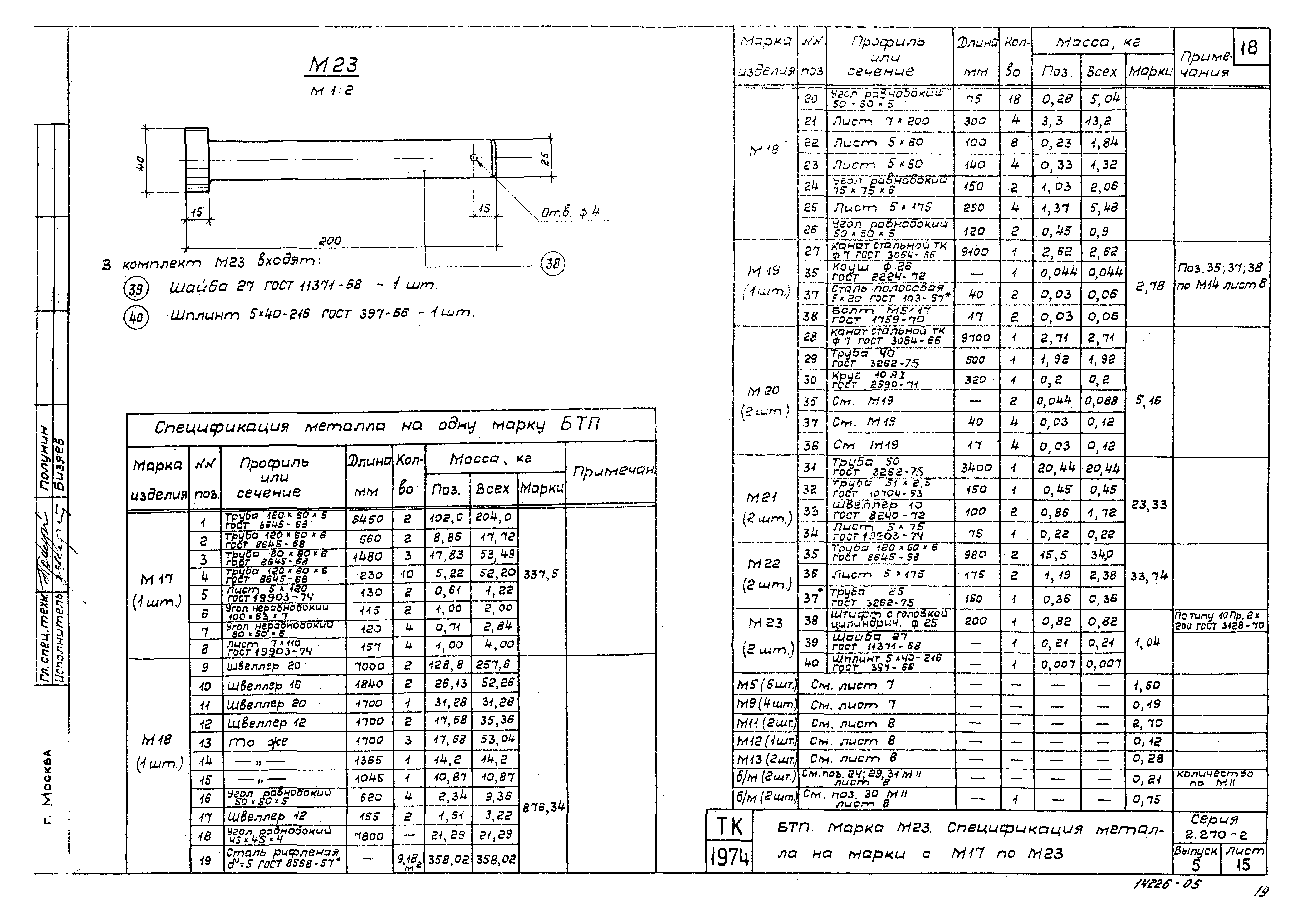 Серия 2.270-2