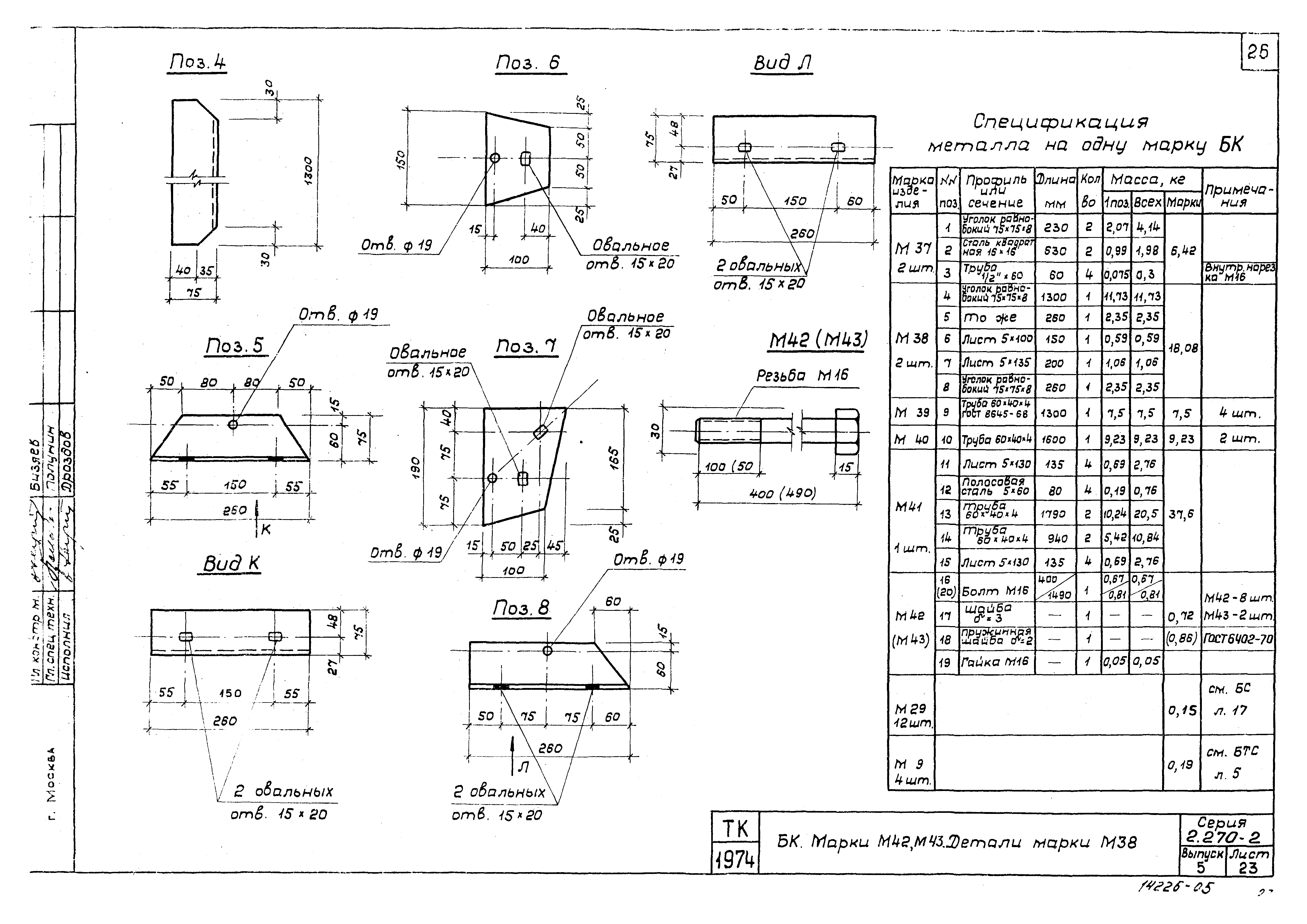 Серия 2.270-2