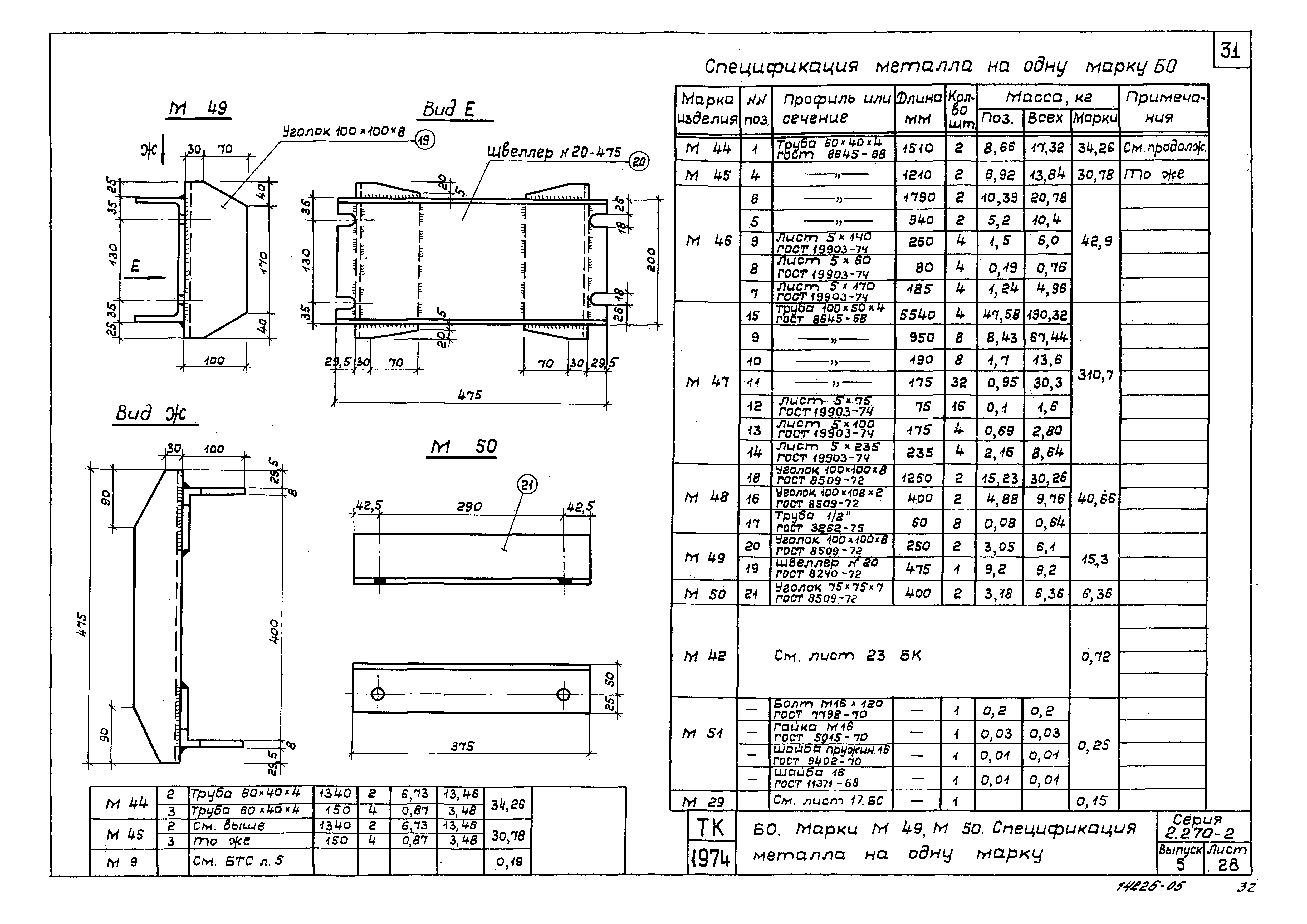 Серия 2.270-2