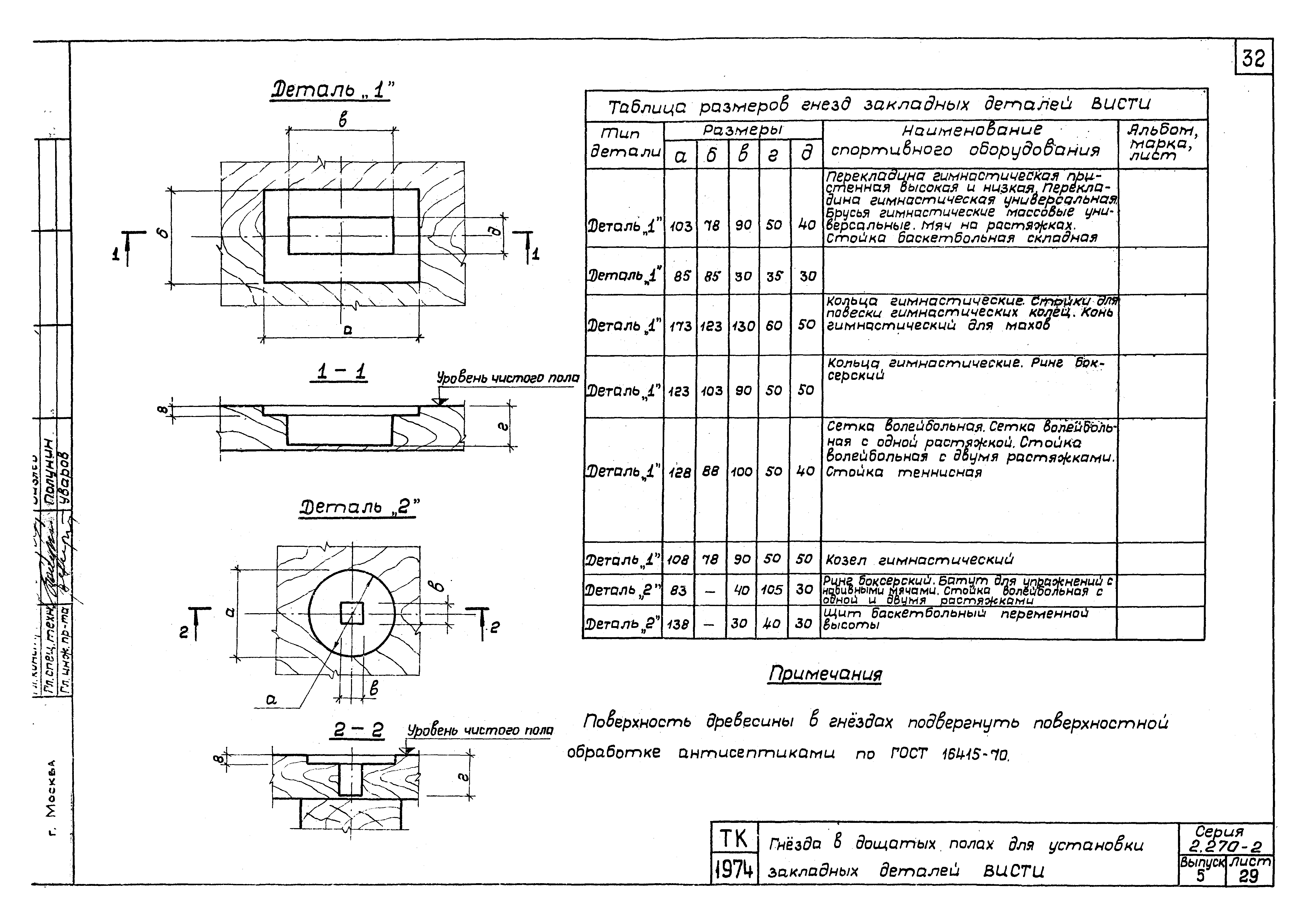 Серия 2.270-2