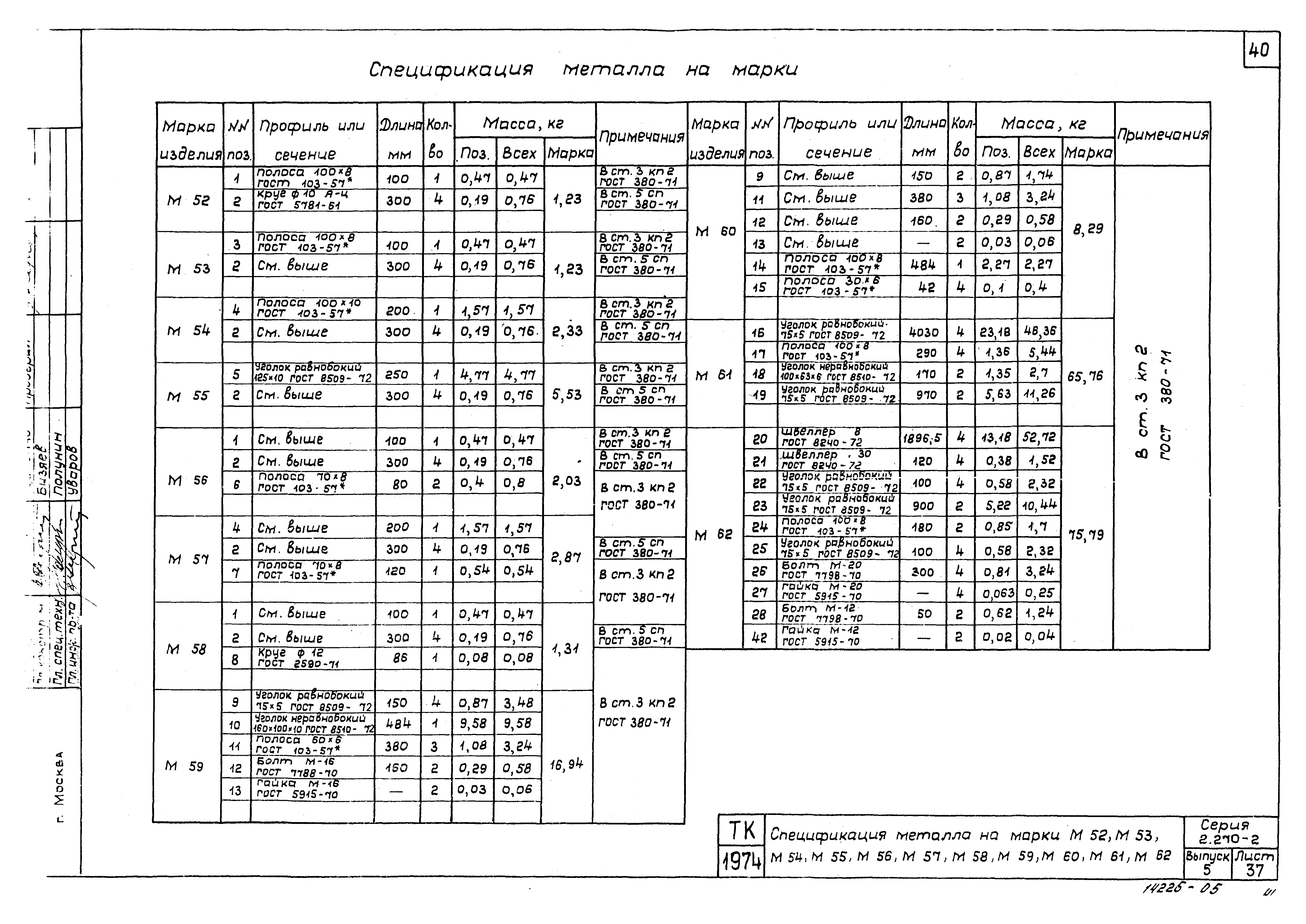 Серия 2.270-2