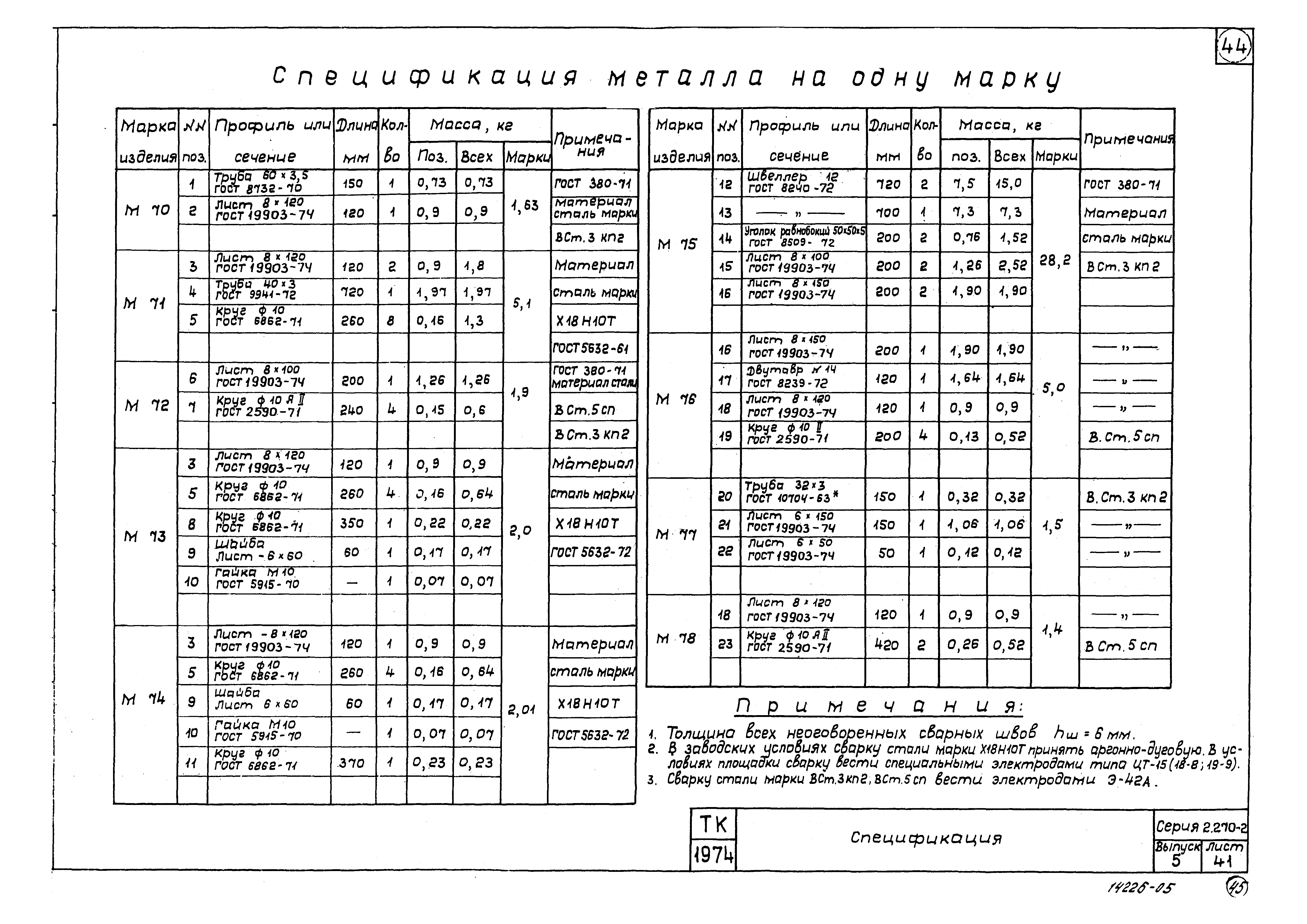 Серия 2.270-2