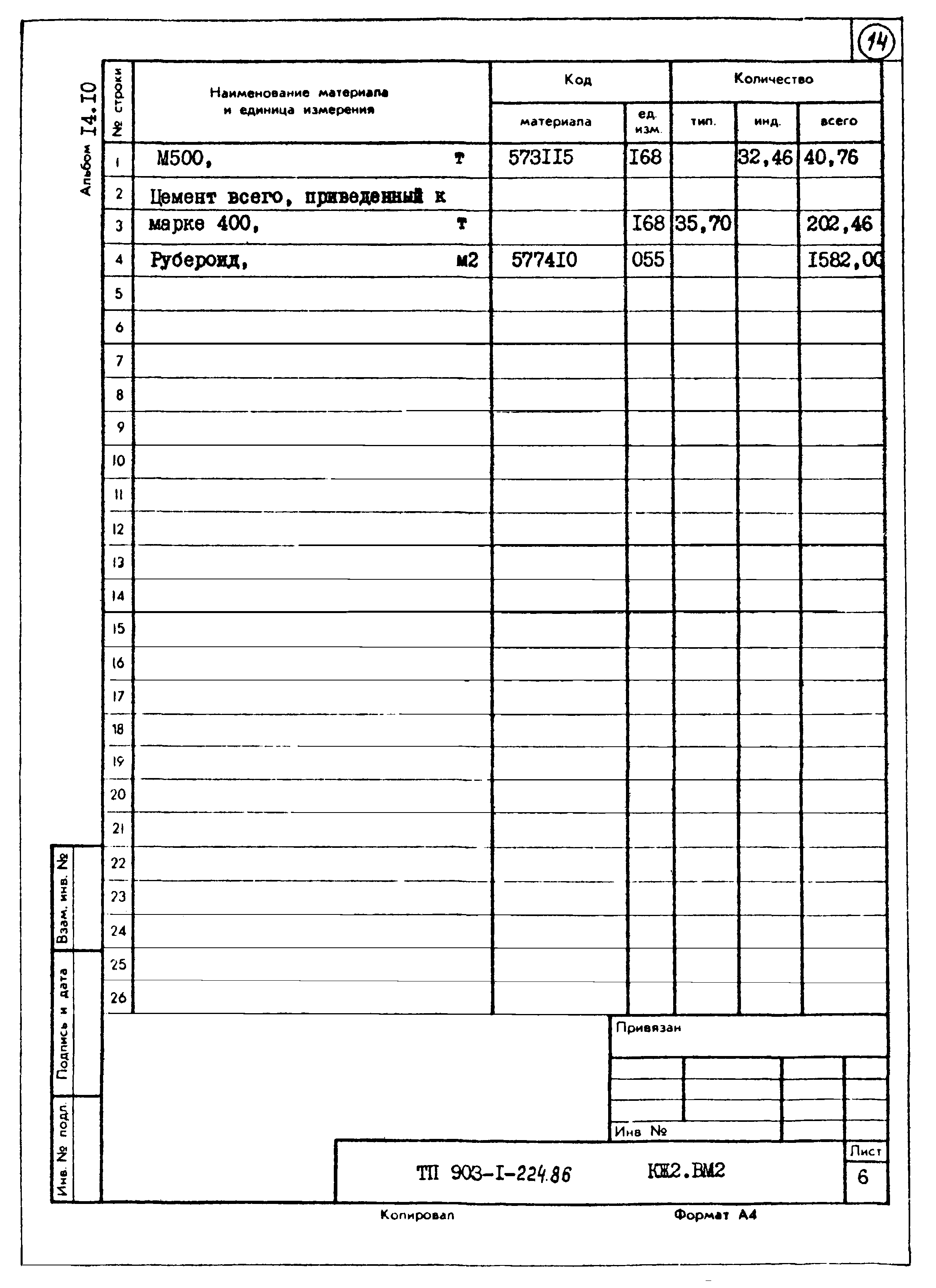 Типовой проект 903-1-225.86