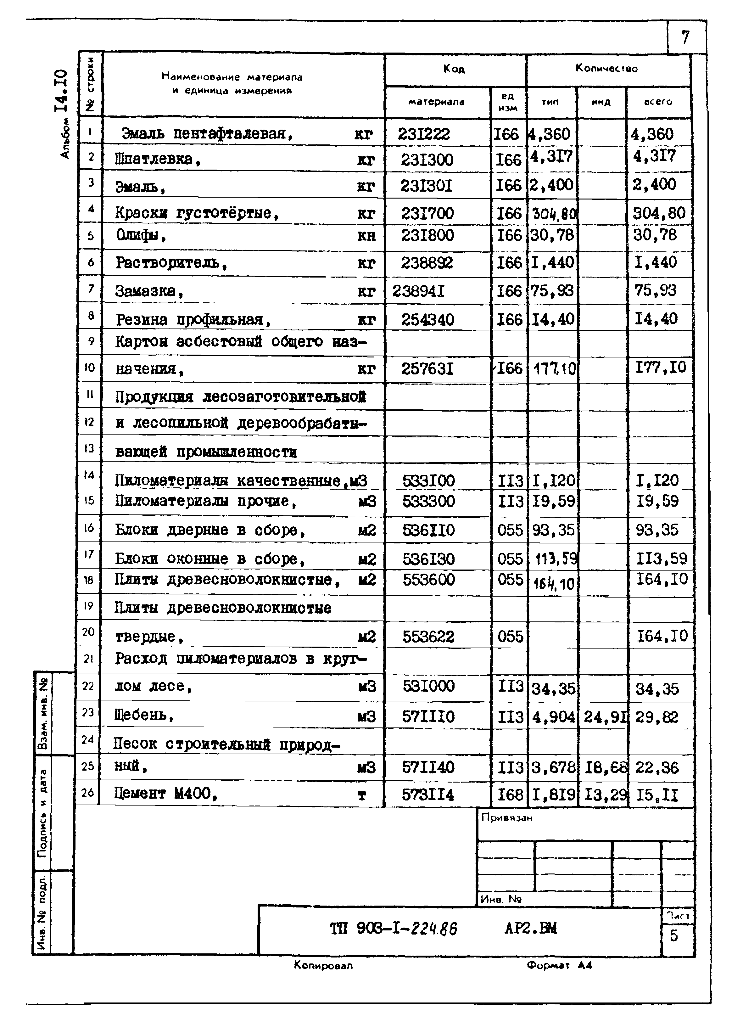 Типовой проект 903-1-225.86