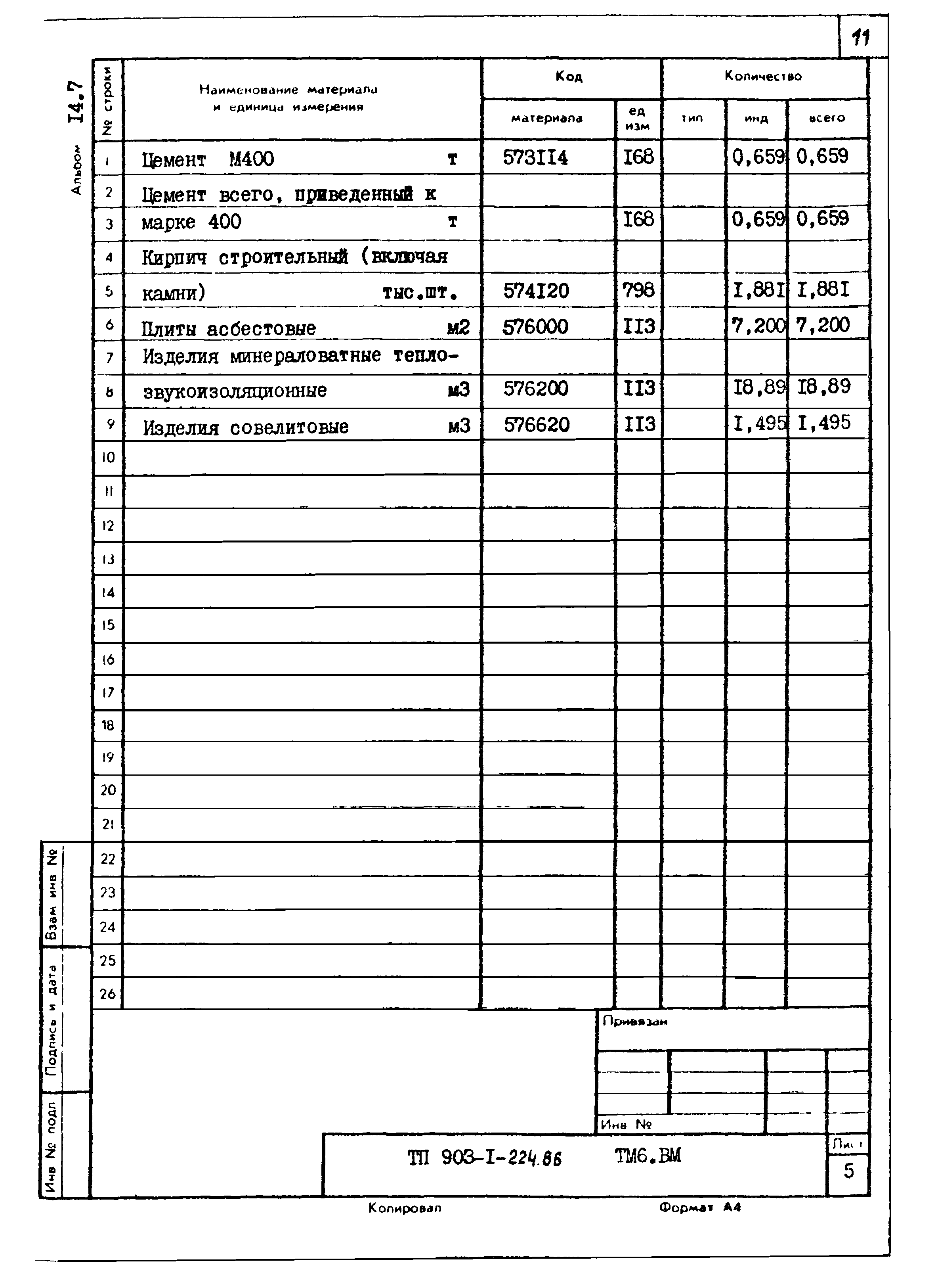 Типовой проект 903-1-225.86