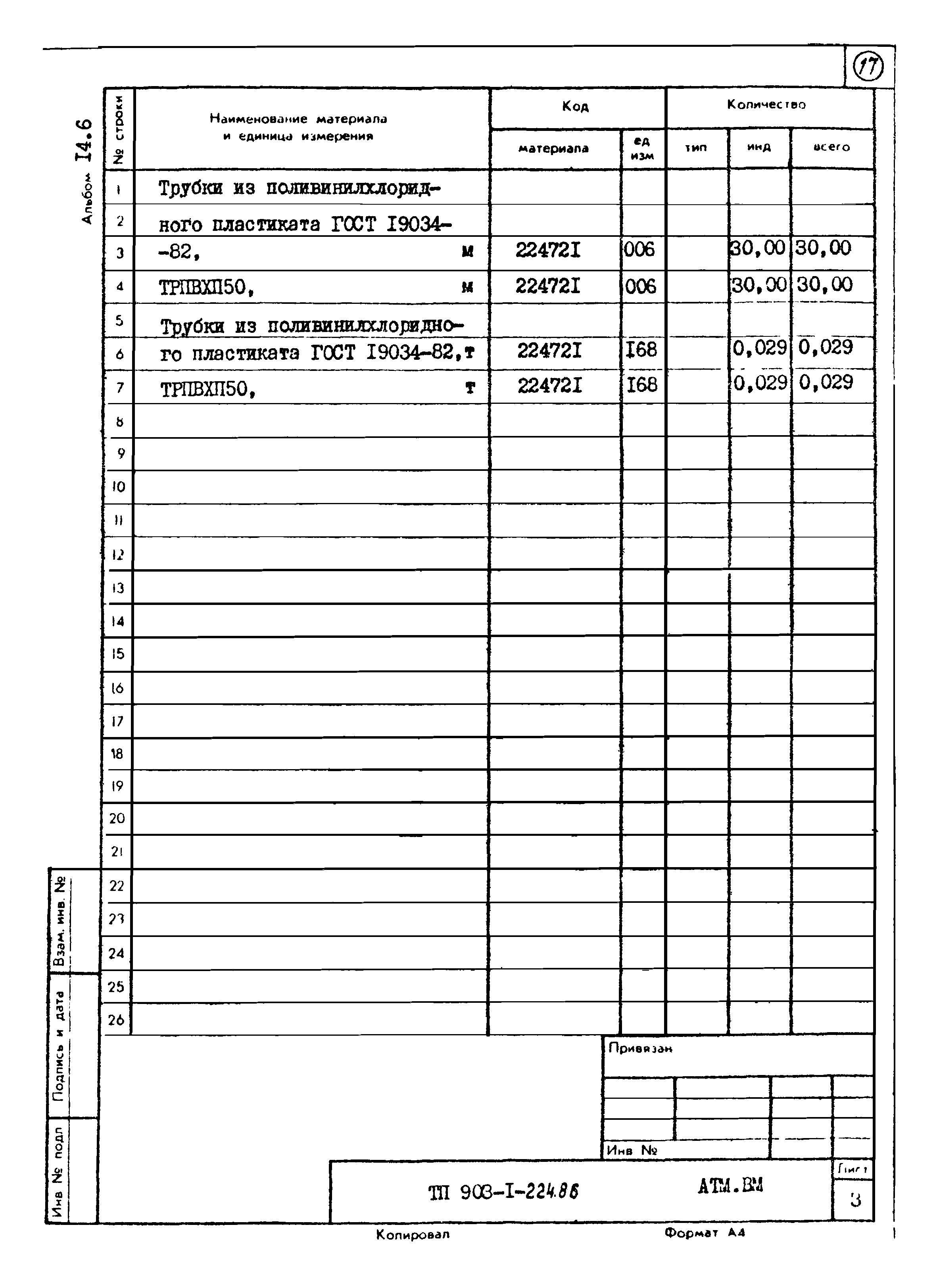 Типовой проект 903-1-225.86