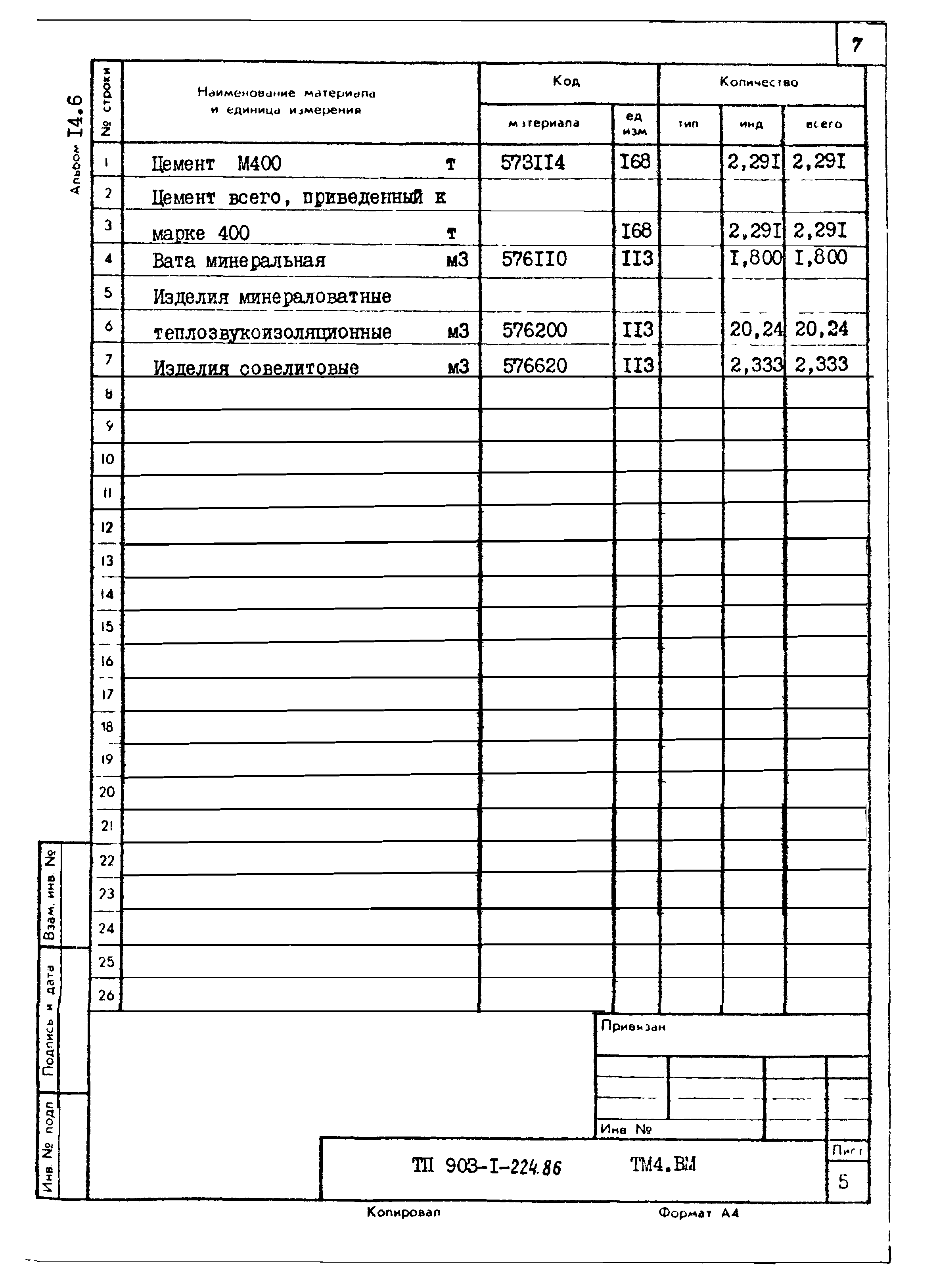 Типовой проект 903-1-225.86