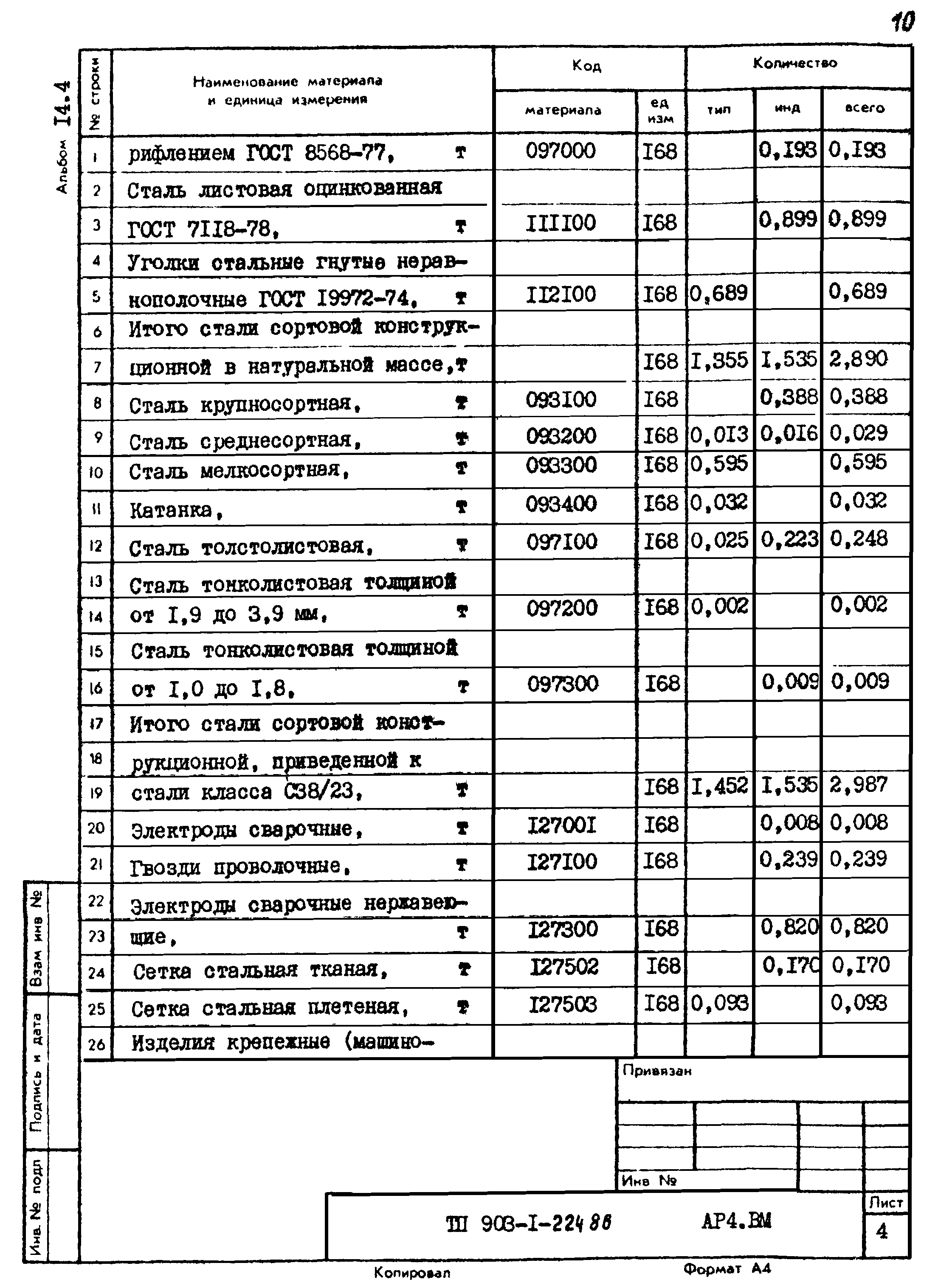 Типовой проект 903-1-225.86