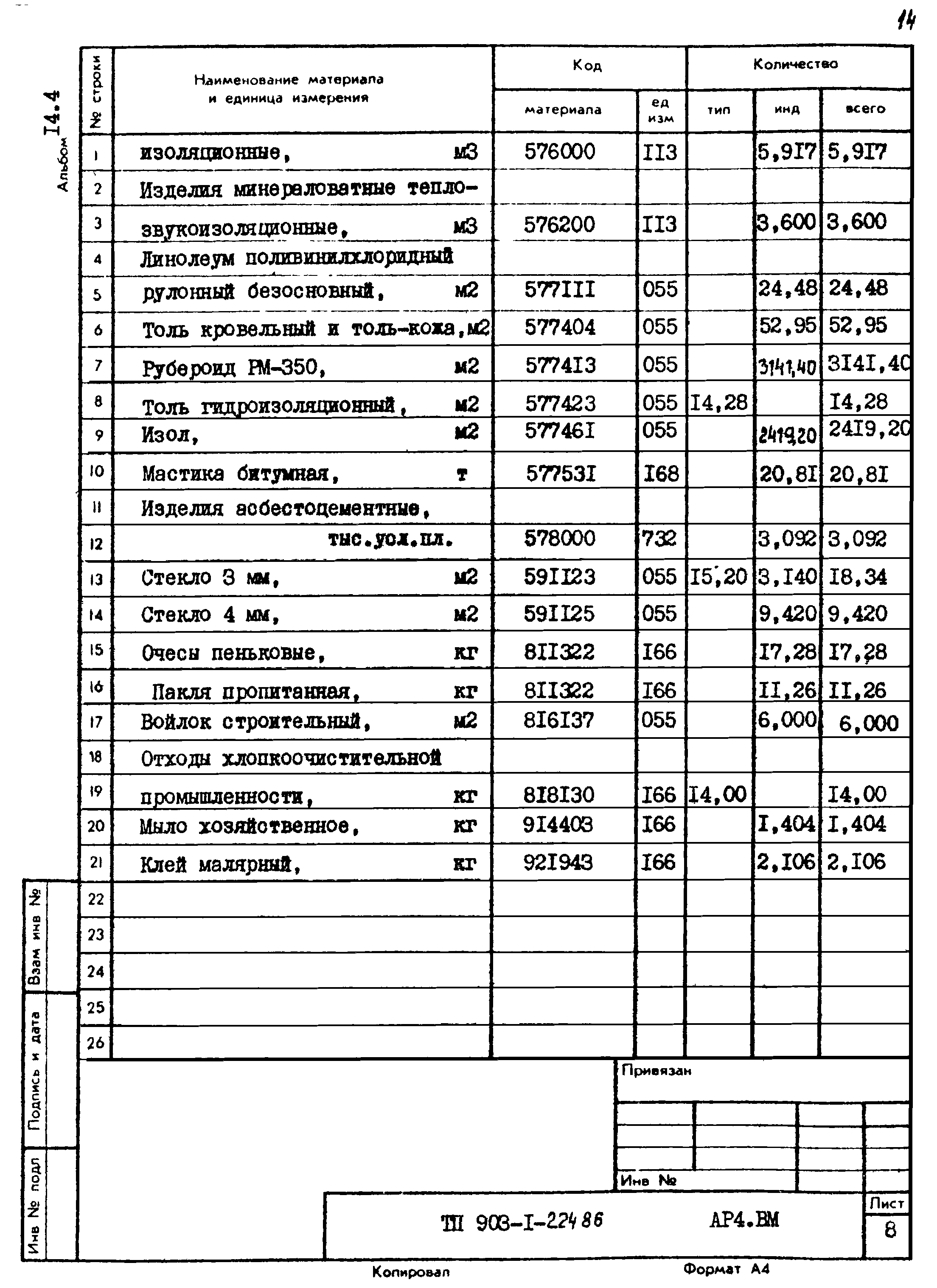 Типовой проект 903-1-225.86