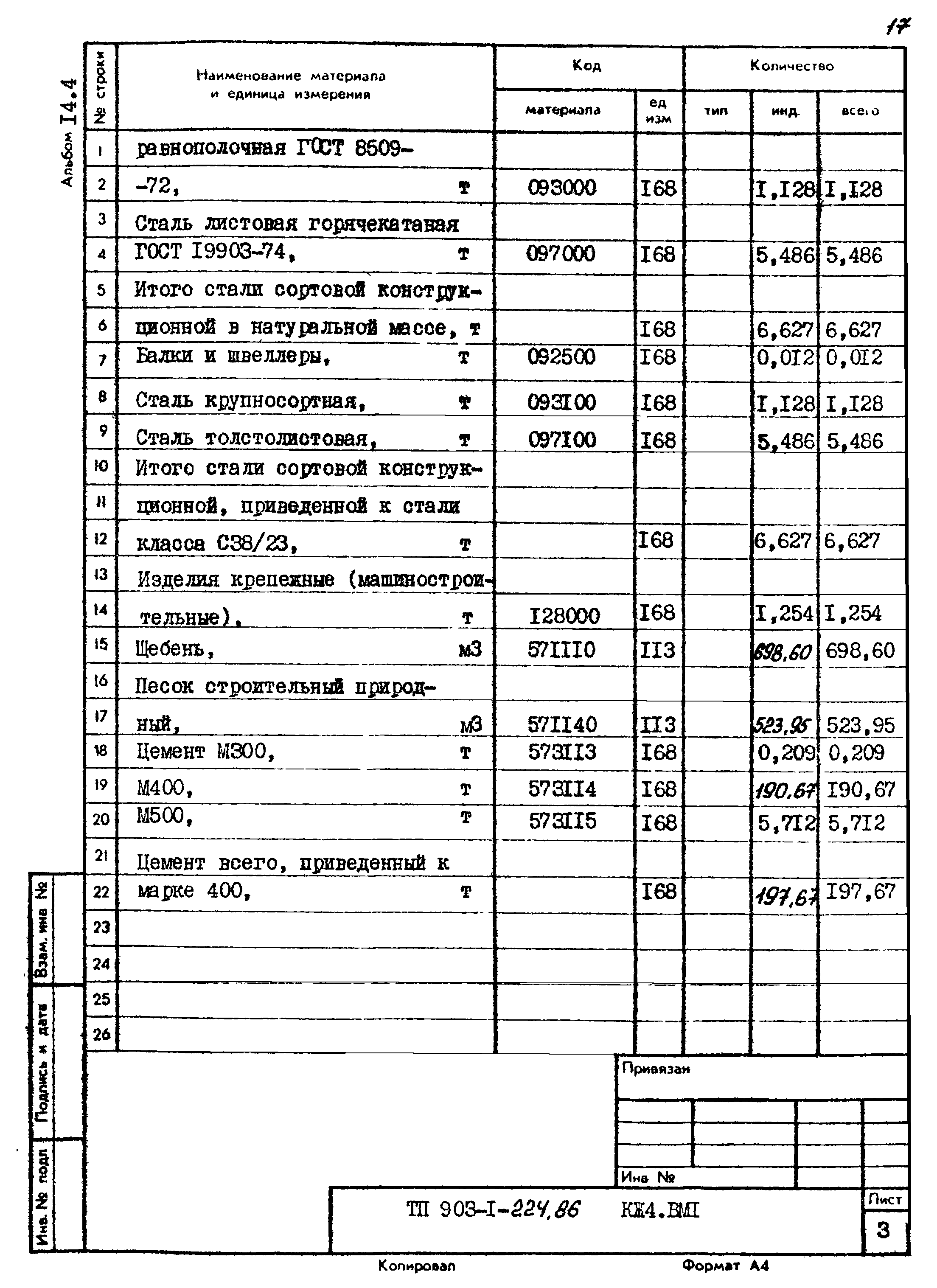 Типовой проект 903-1-225.86