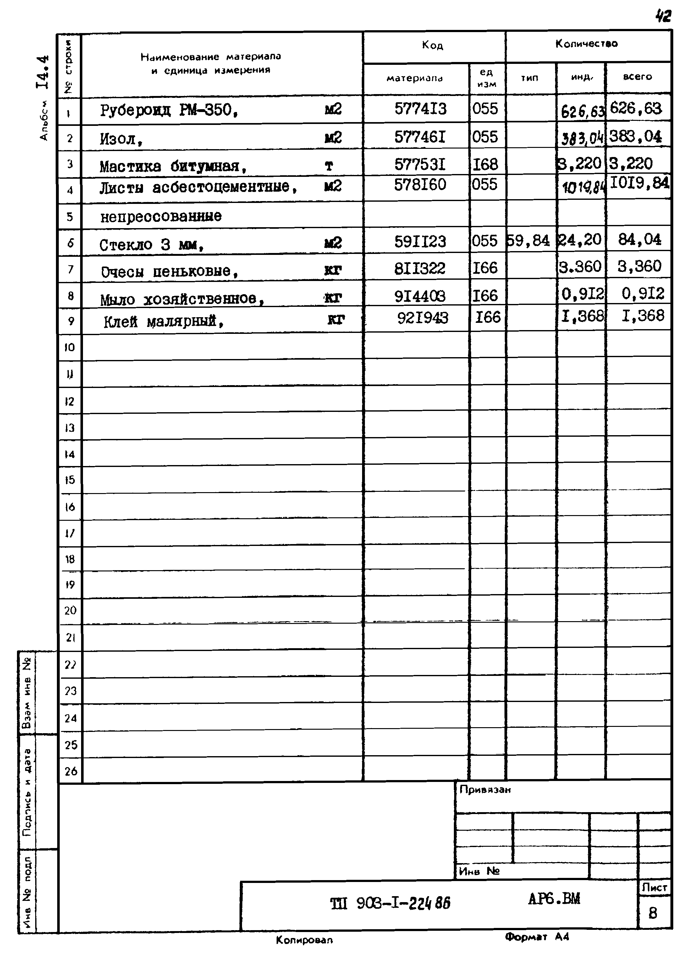 Типовой проект 903-1-225.86