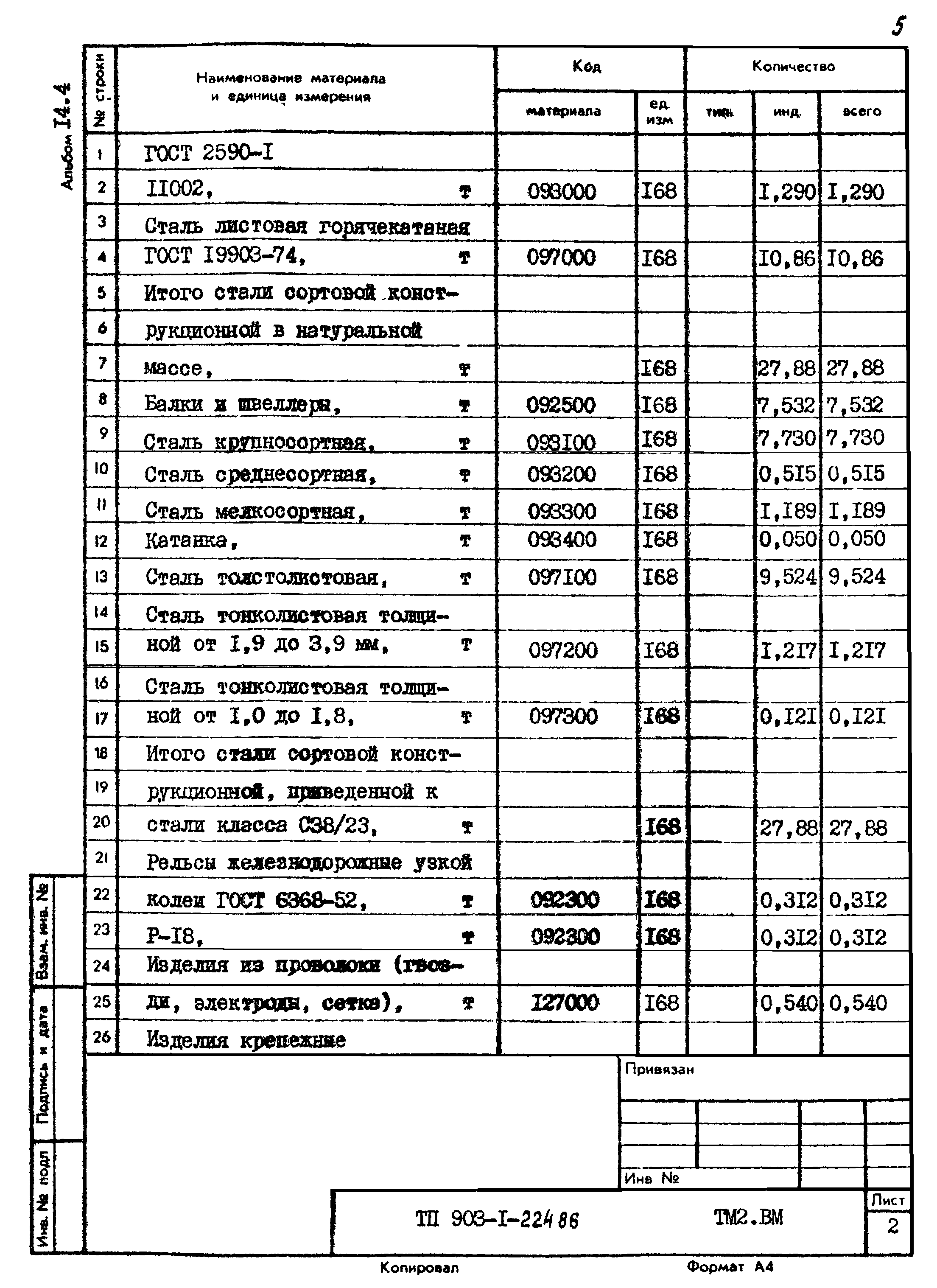 Типовой проект 903-1-225.86