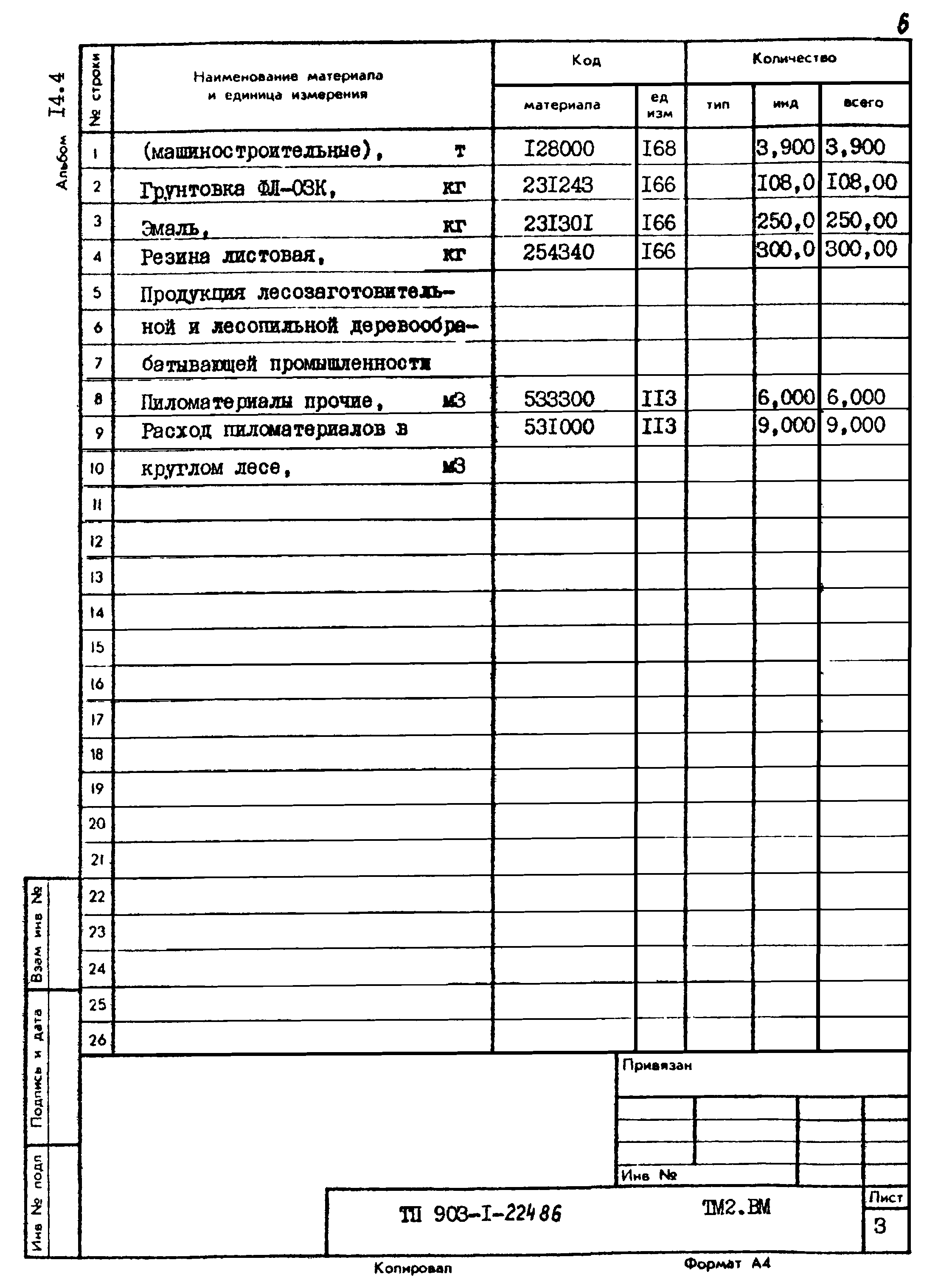 Типовой проект 903-1-225.86