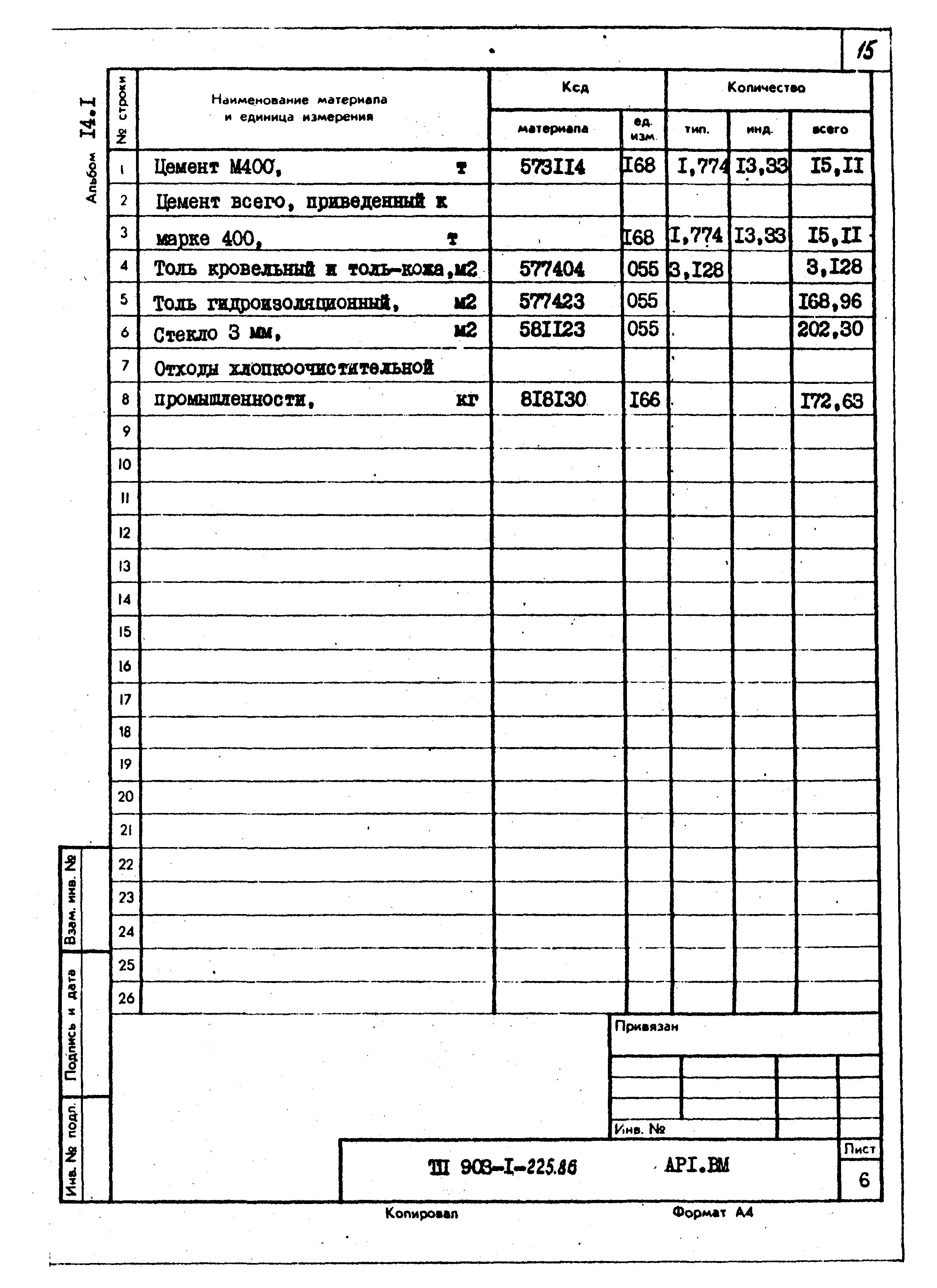 Типовой проект 903-1-225.86