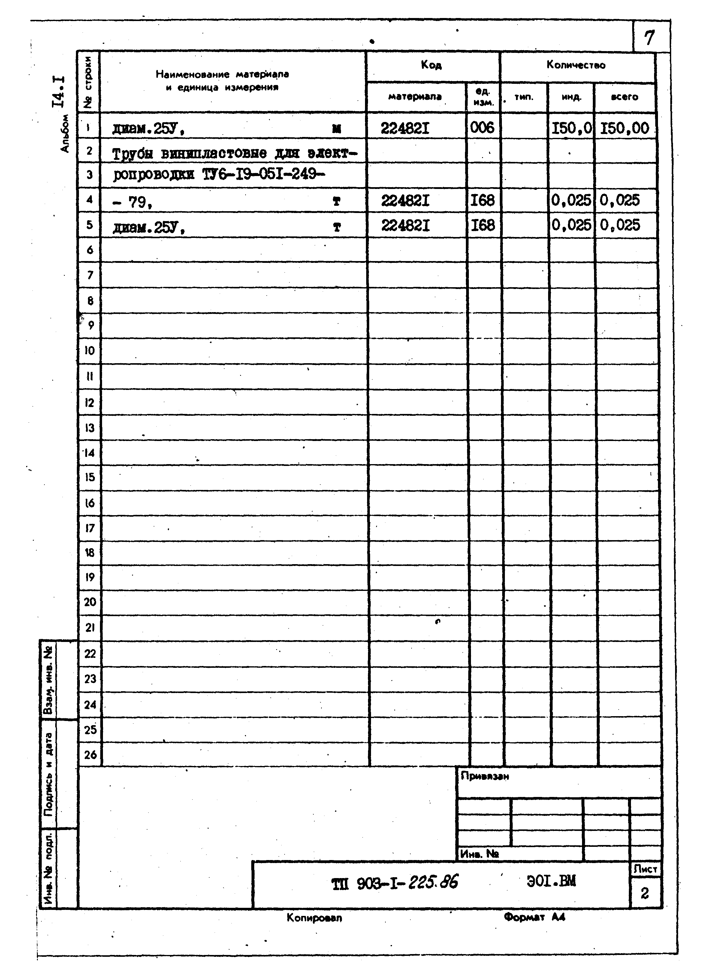 Типовой проект 903-1-225.86