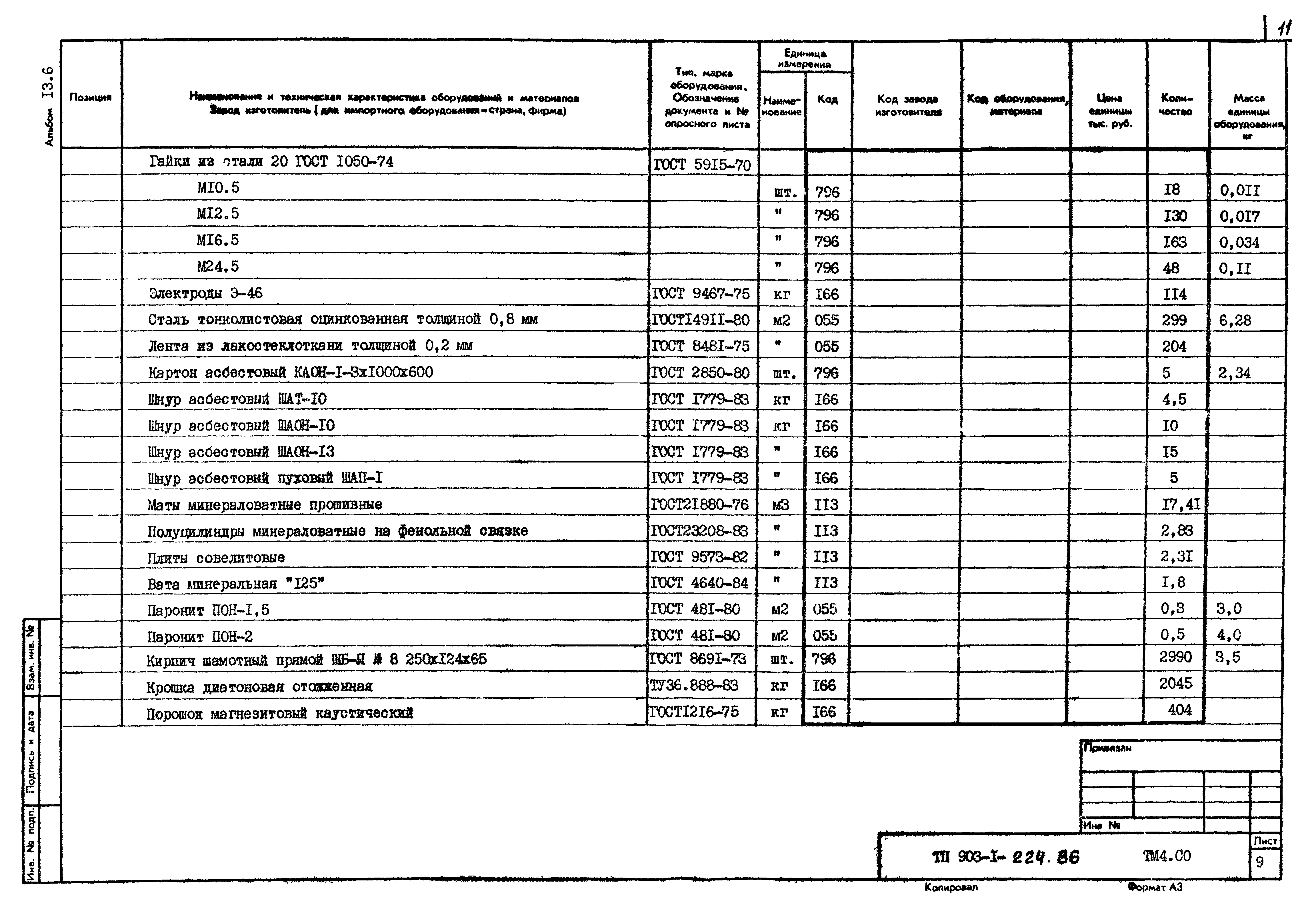 Типовой проект 903-1-225.86