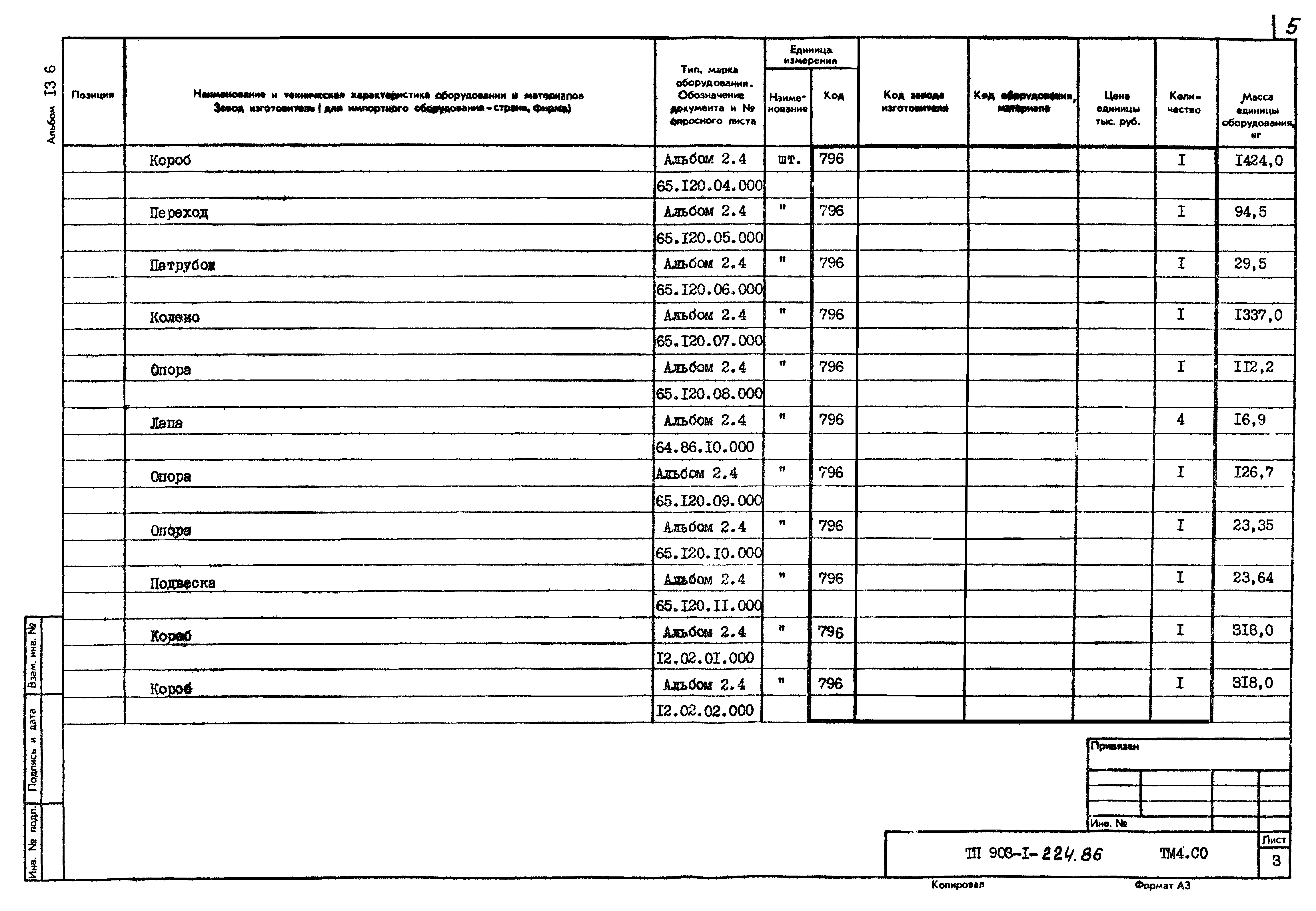 Типовой проект 903-1-225.86