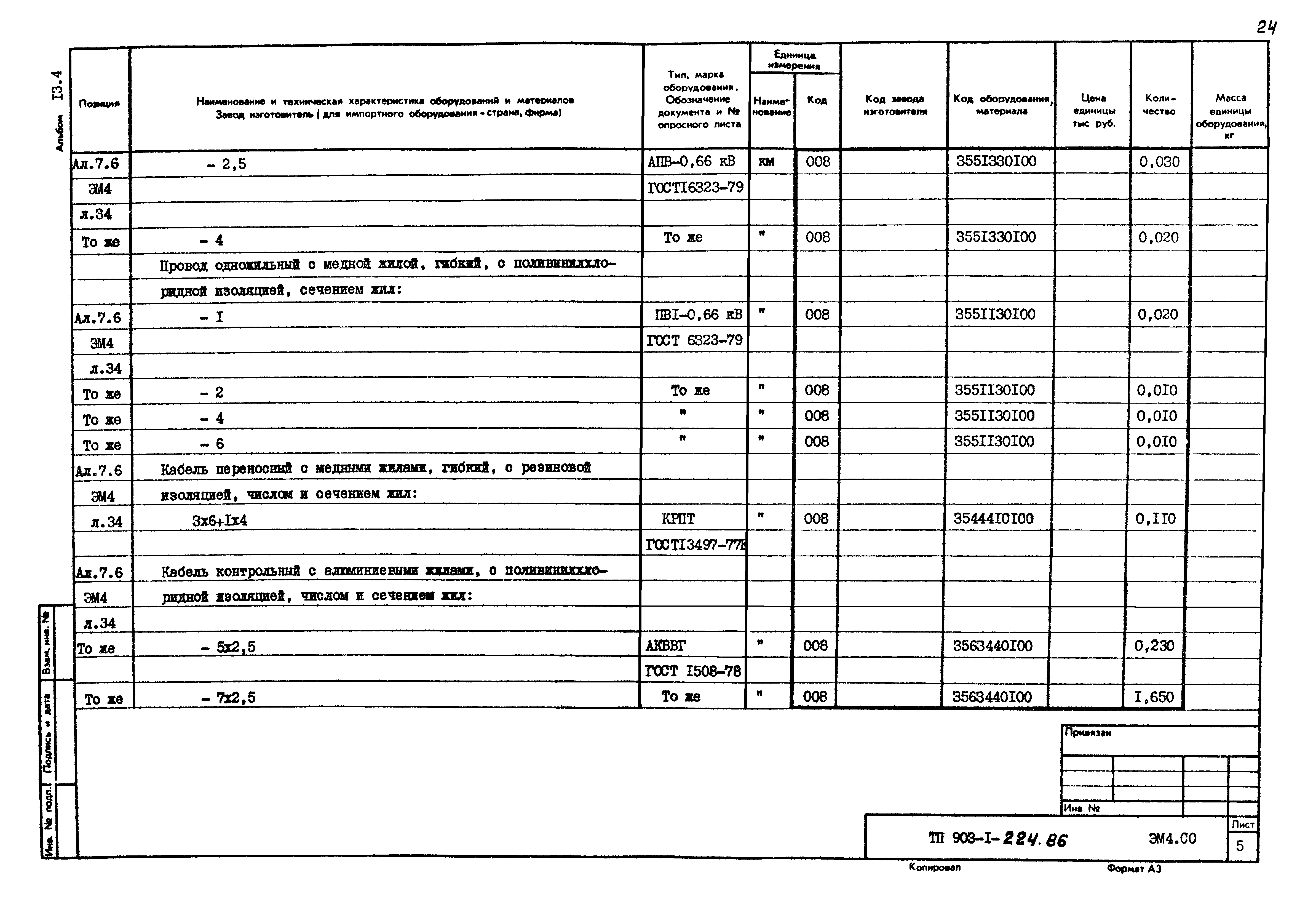 Типовой проект 903-1-225.86