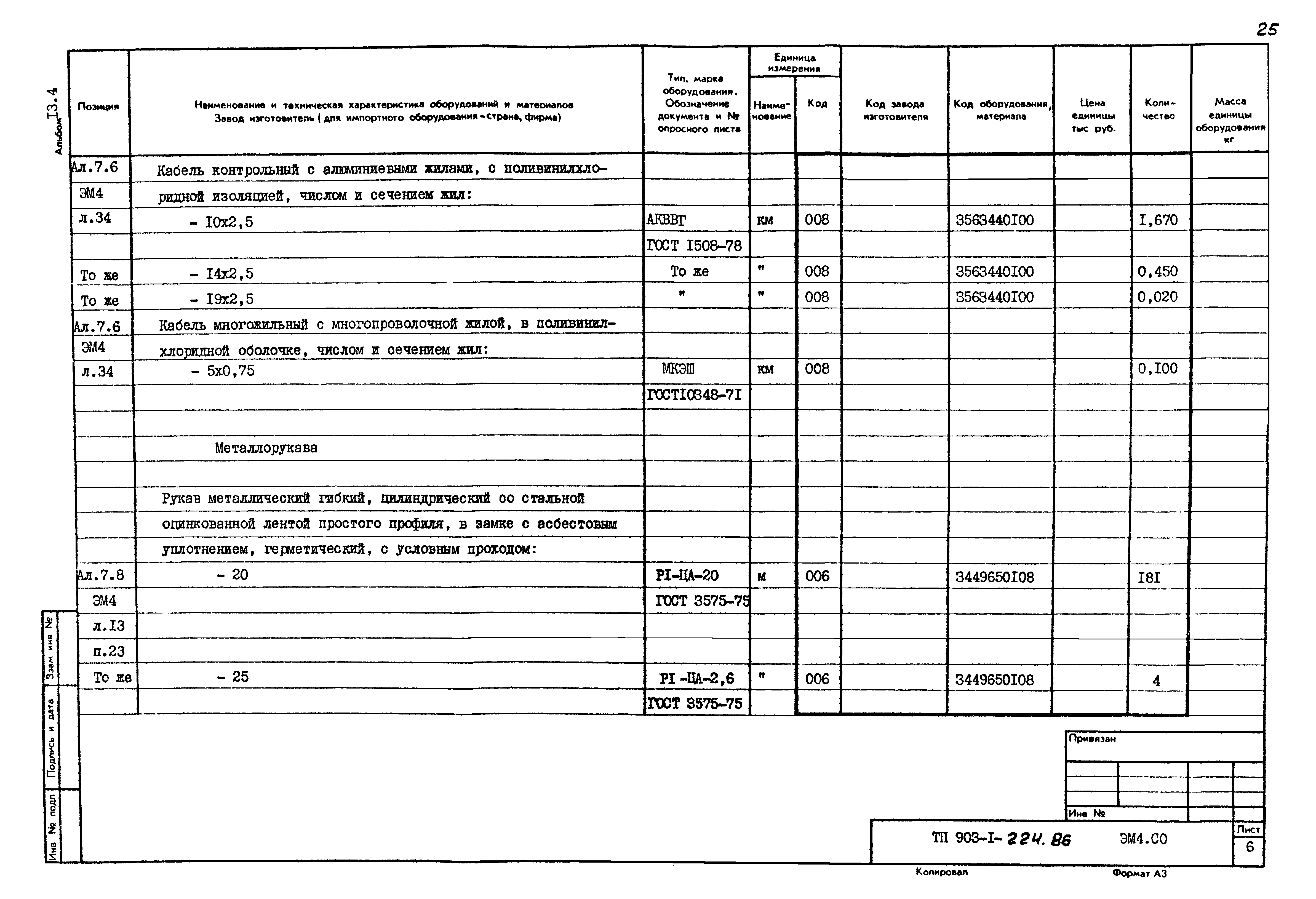 Типовой проект 903-1-225.86