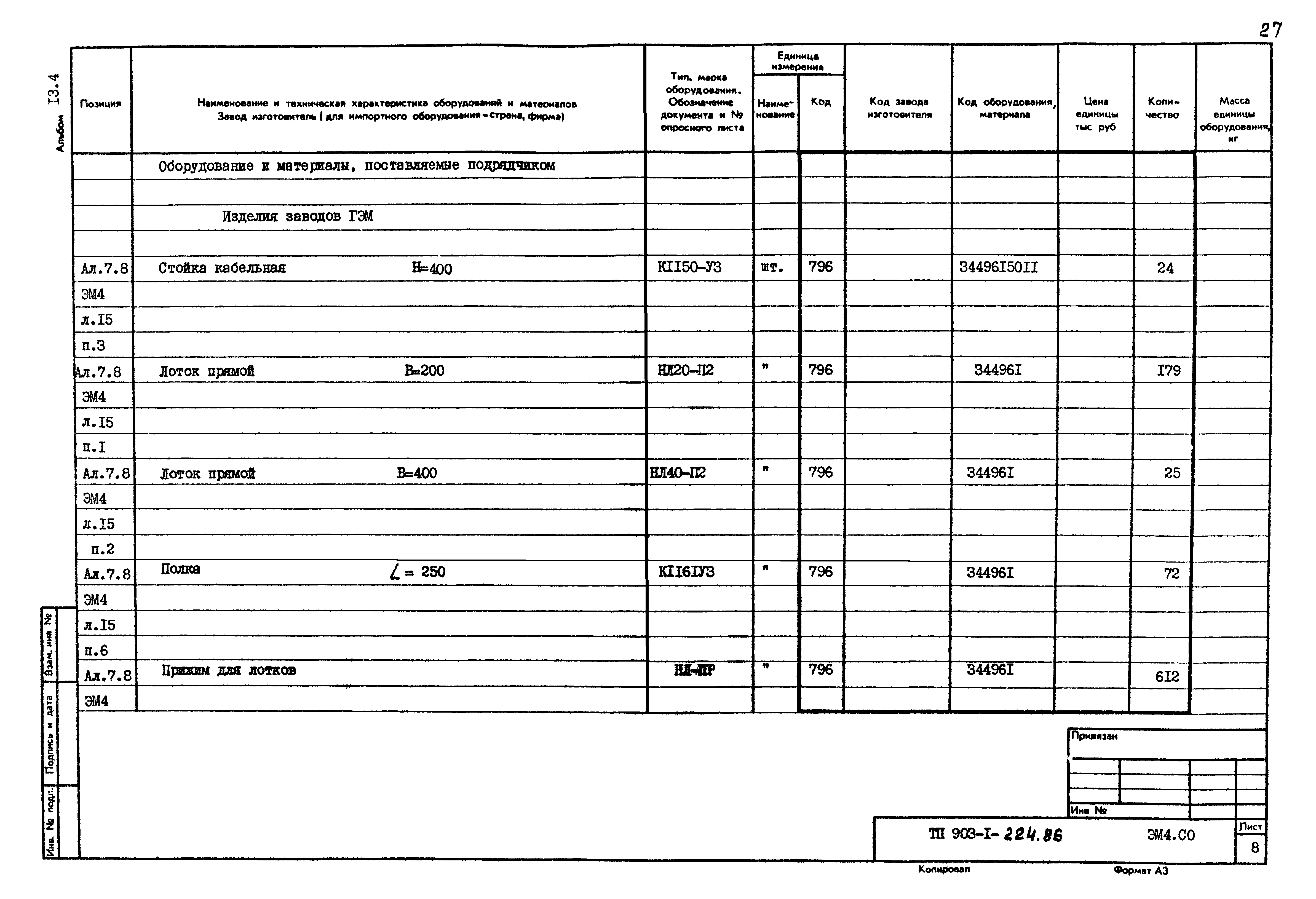 Типовой проект 903-1-225.86