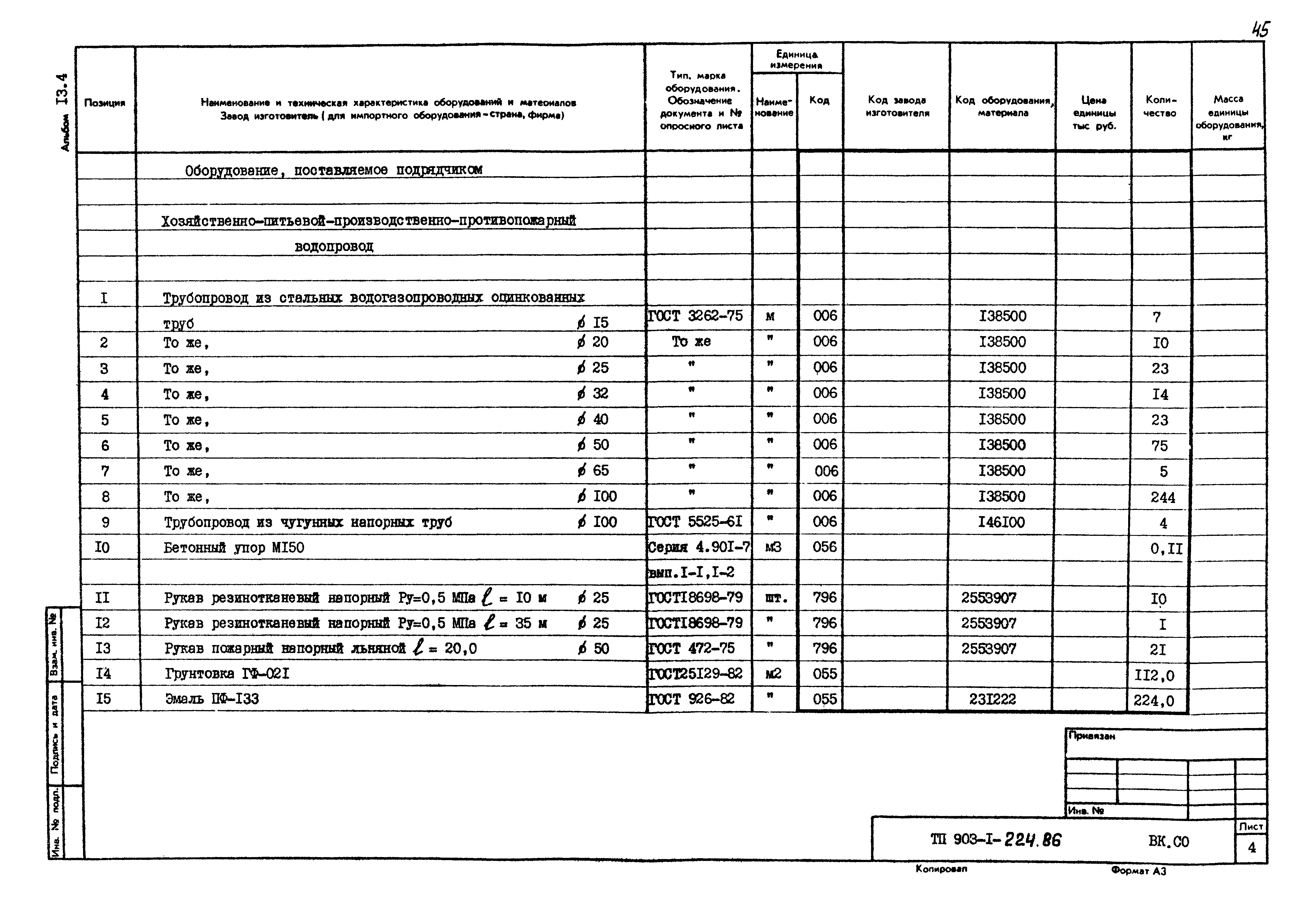 Типовой проект 903-1-225.86