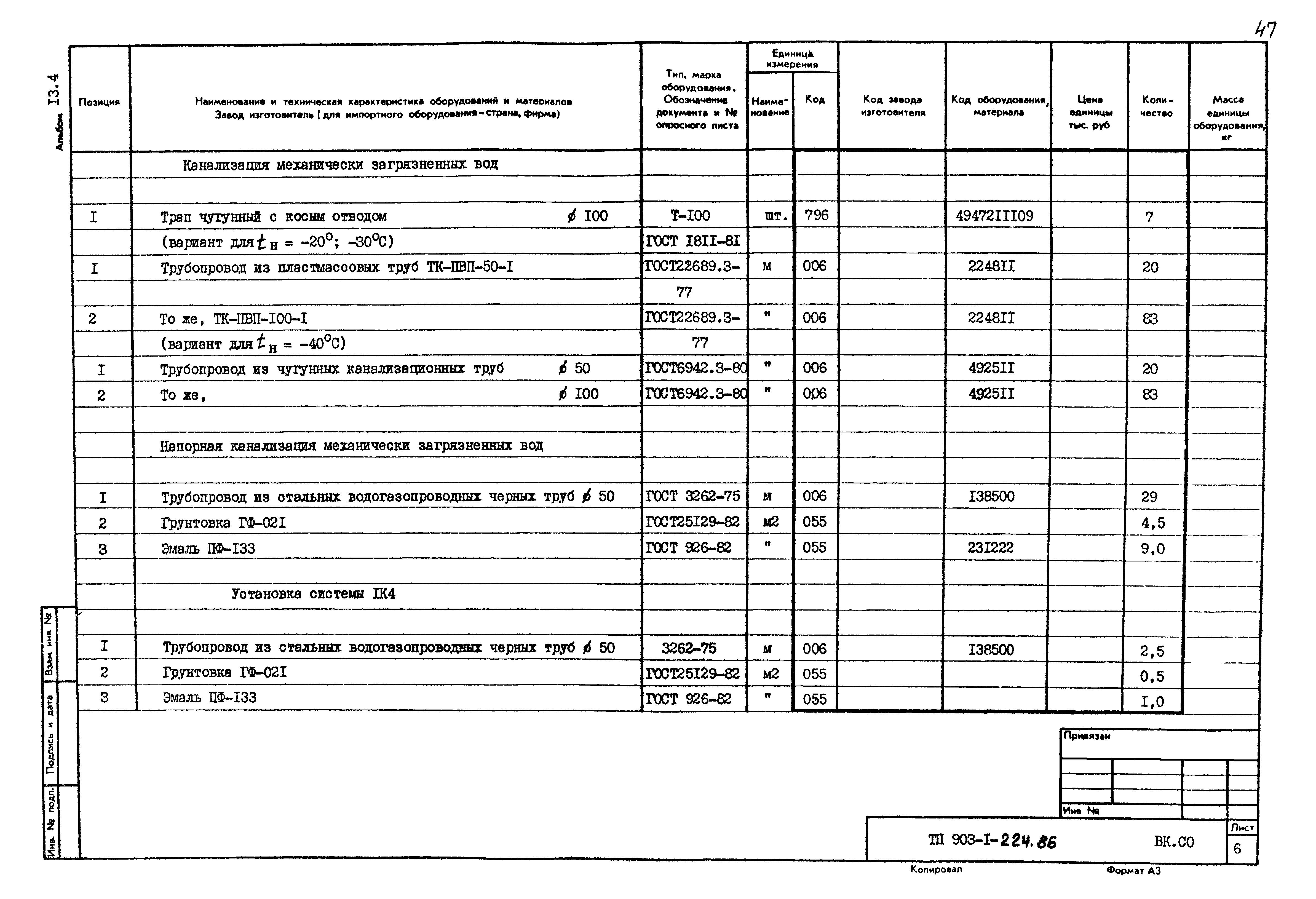 Типовой проект 903-1-225.86