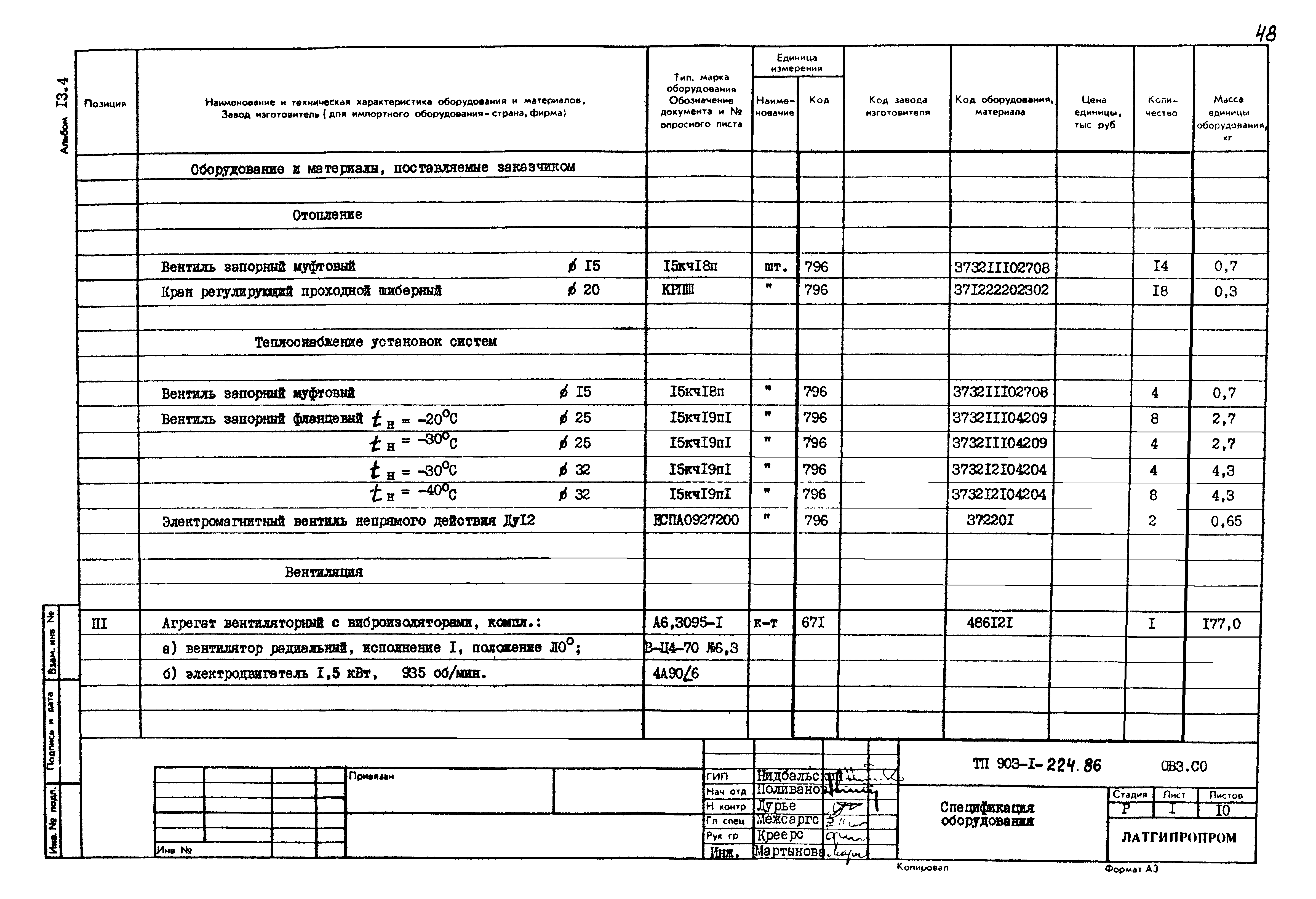 Типовой проект 903-1-225.86