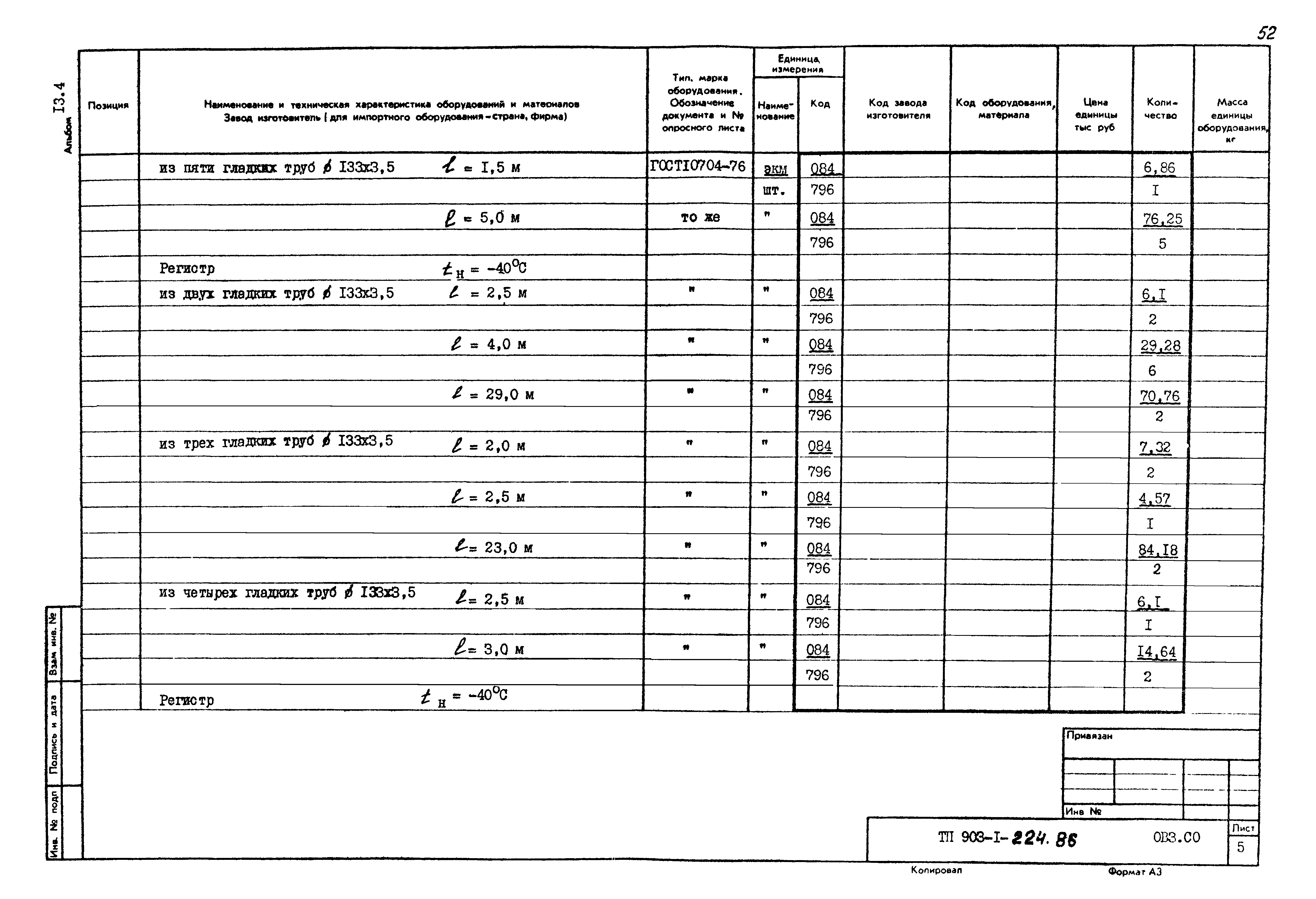 Типовой проект 903-1-225.86