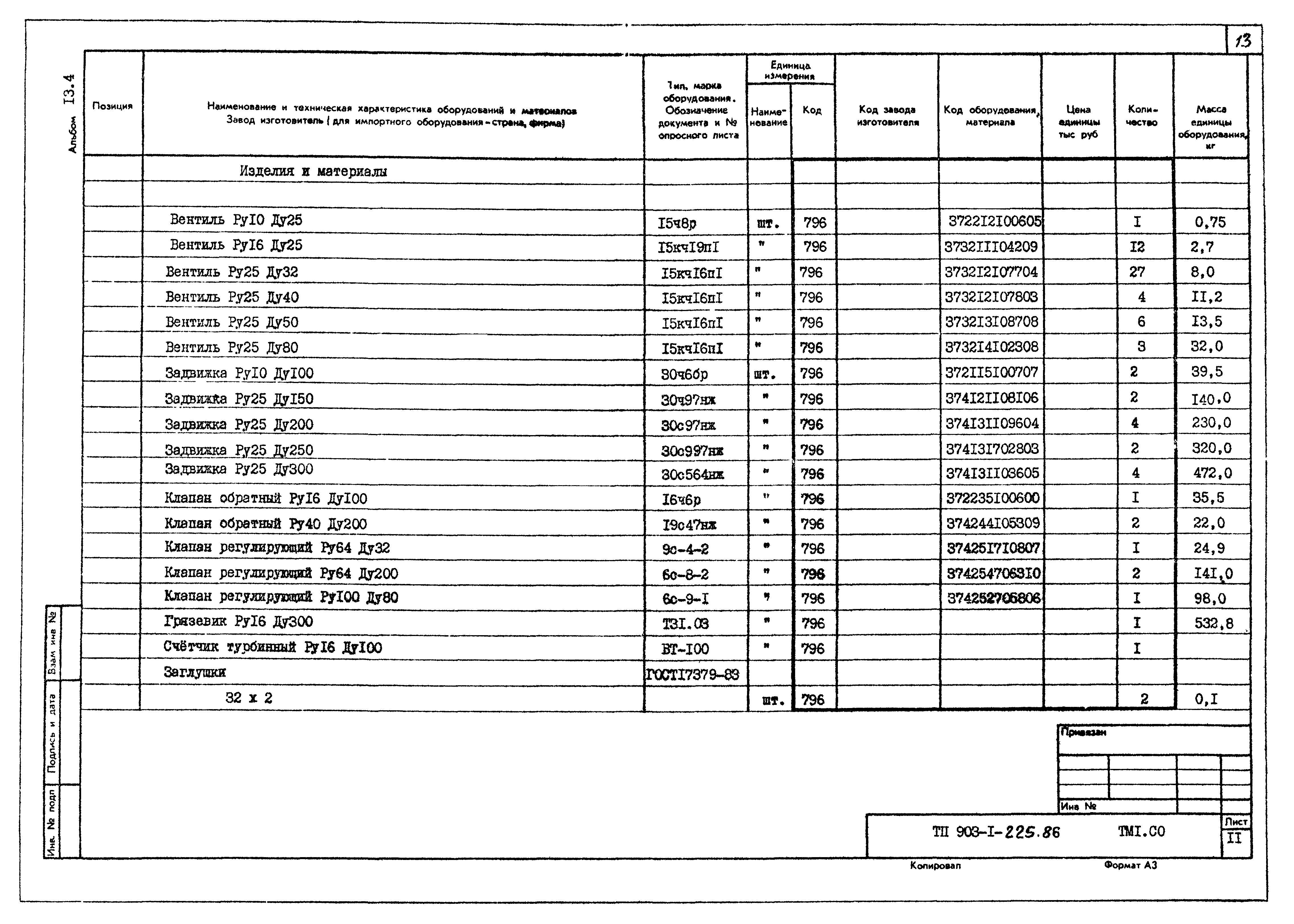 Типовой проект 903-1-225.86