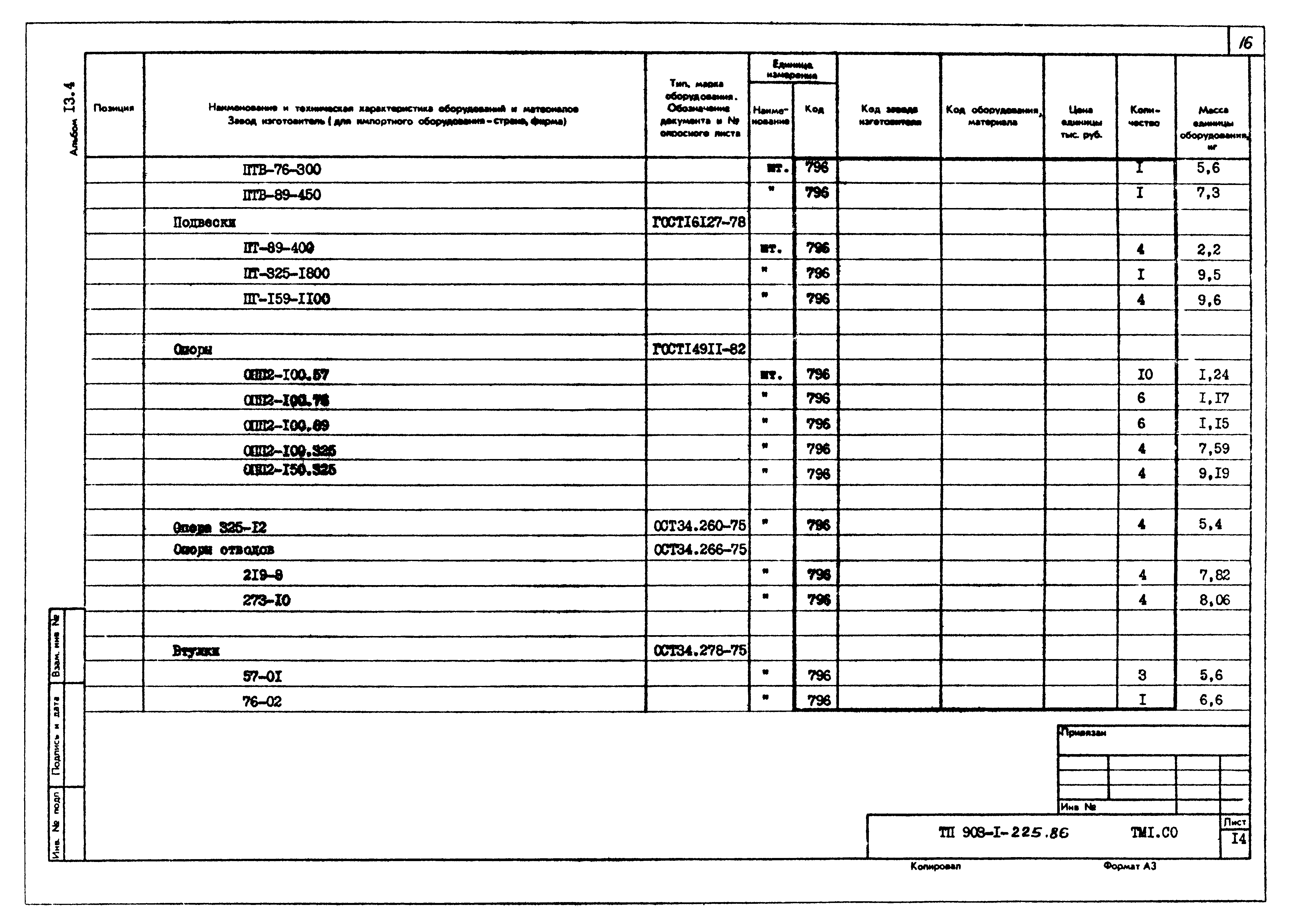 Типовой проект 903-1-225.86