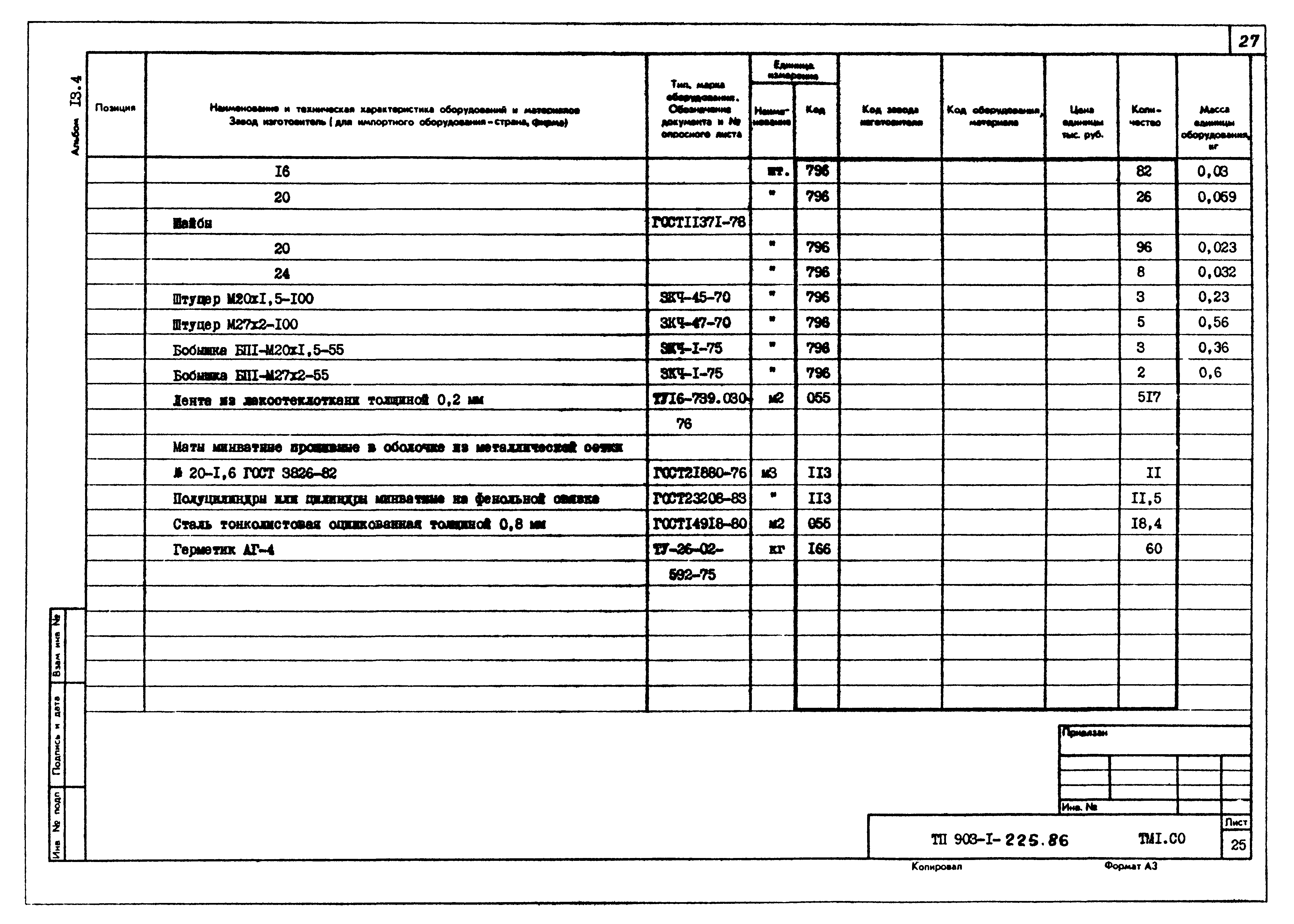 Типовой проект 903-1-225.86