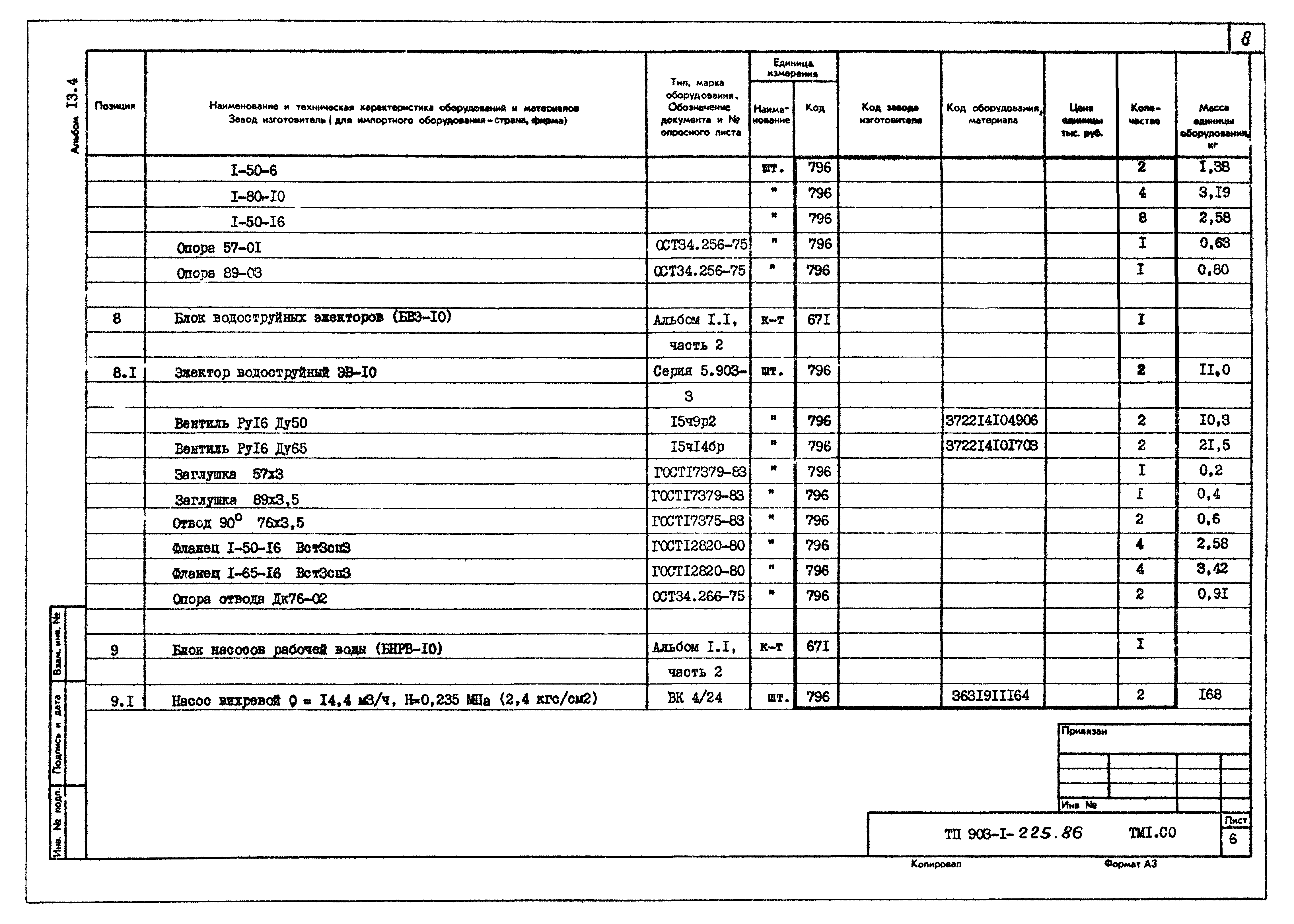 Типовой проект 903-1-225.86