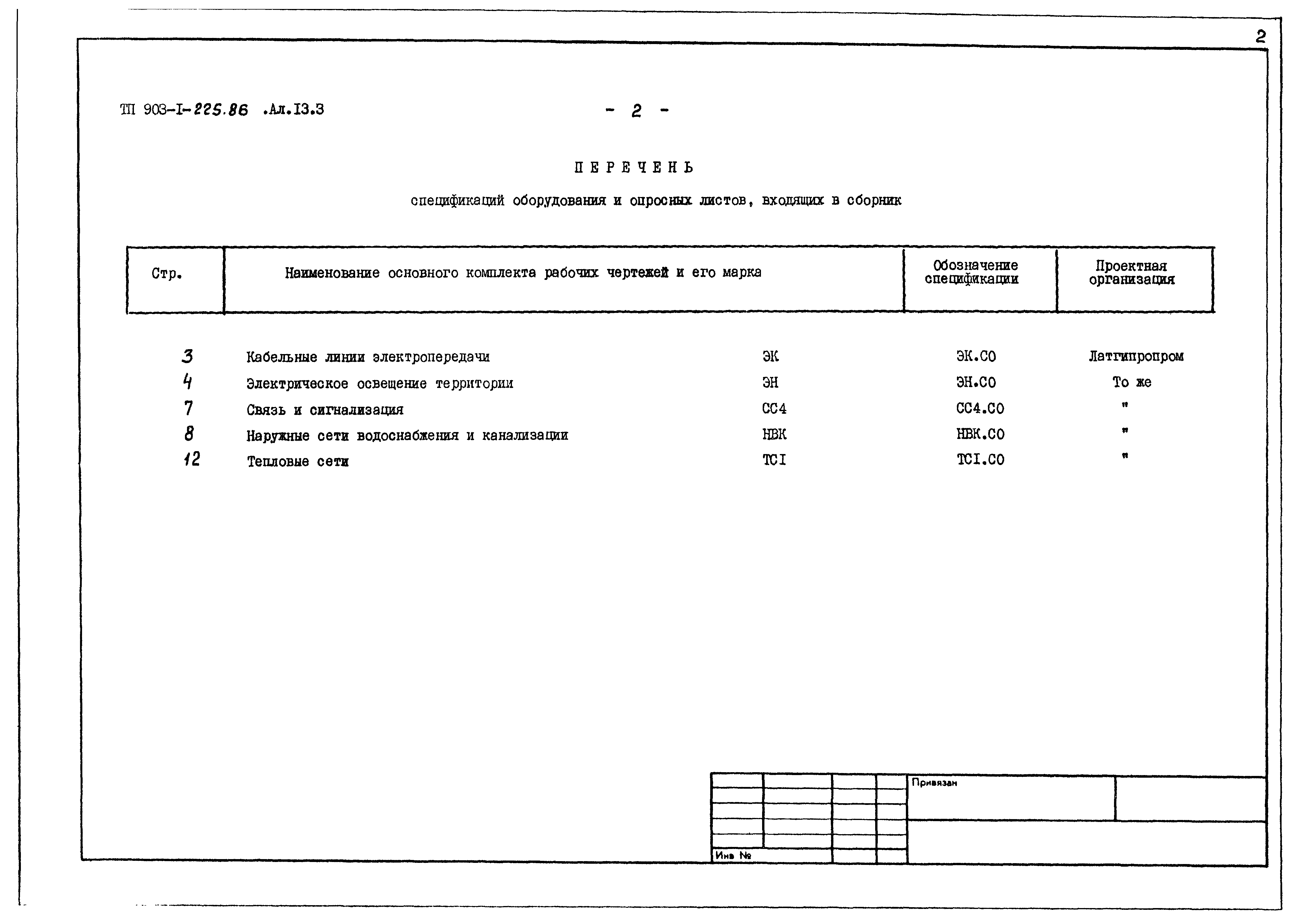 Типовой проект 903-1-225.86