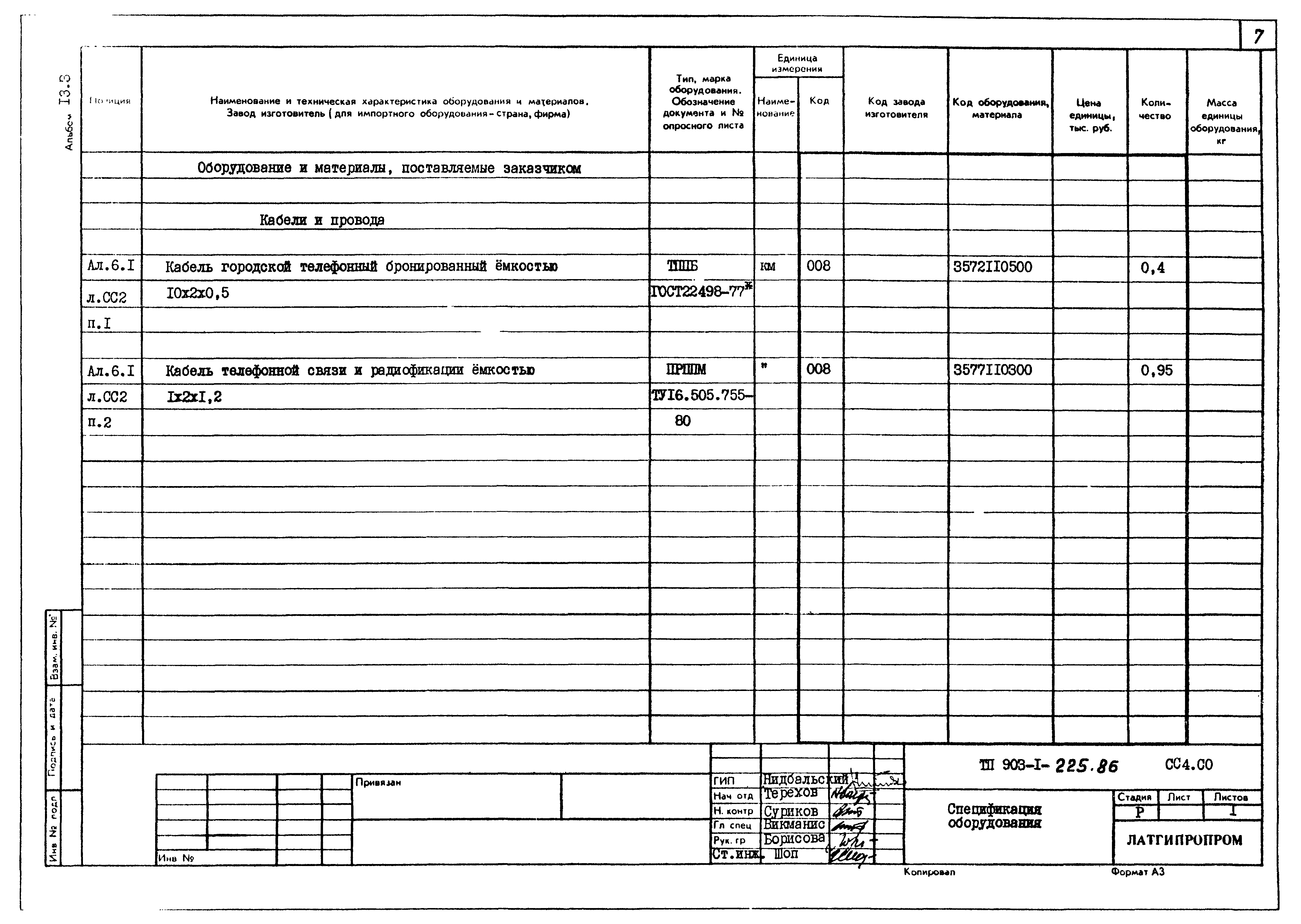 Типовой проект 903-1-225.86