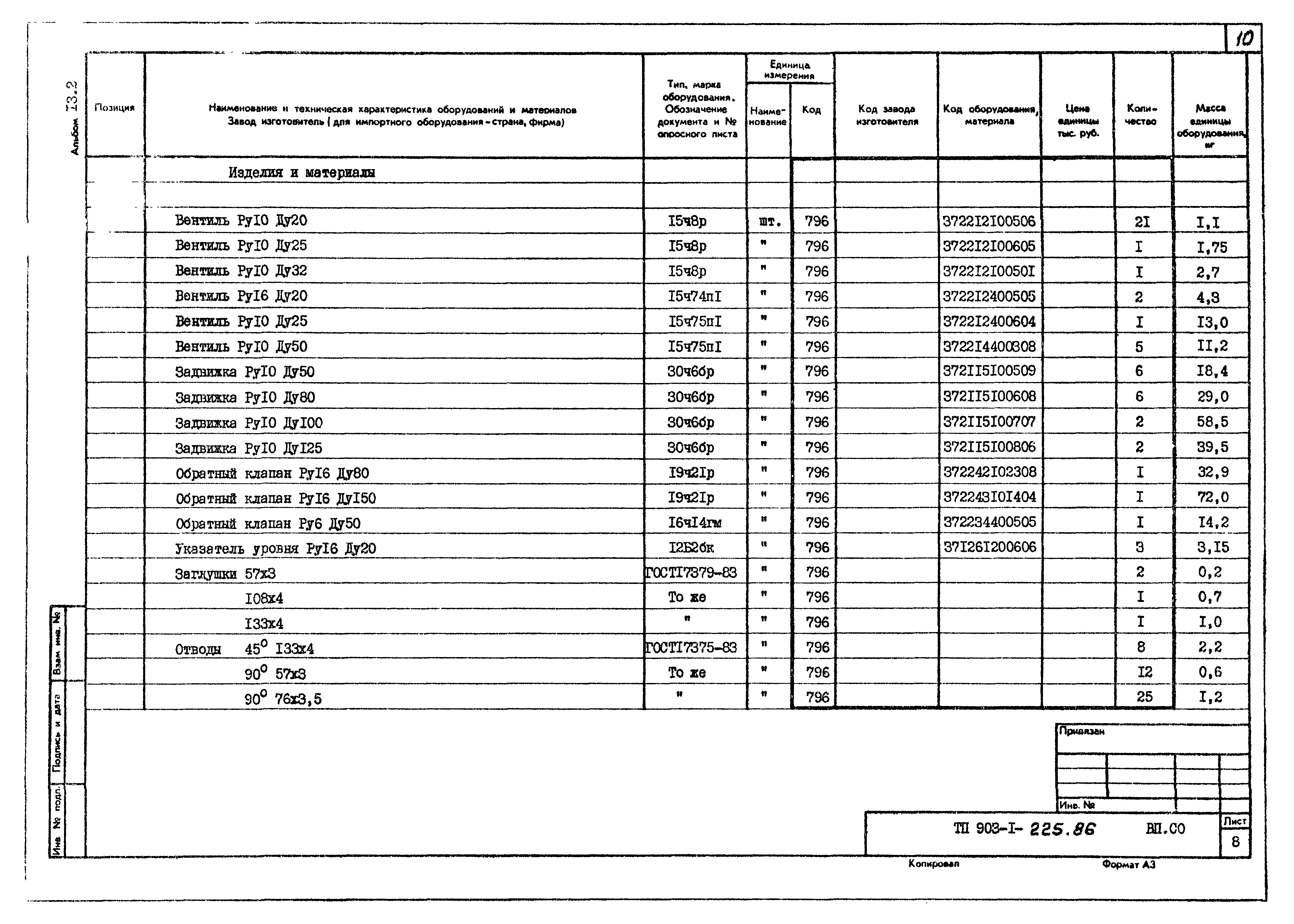 Типовой проект 903-1-225.86