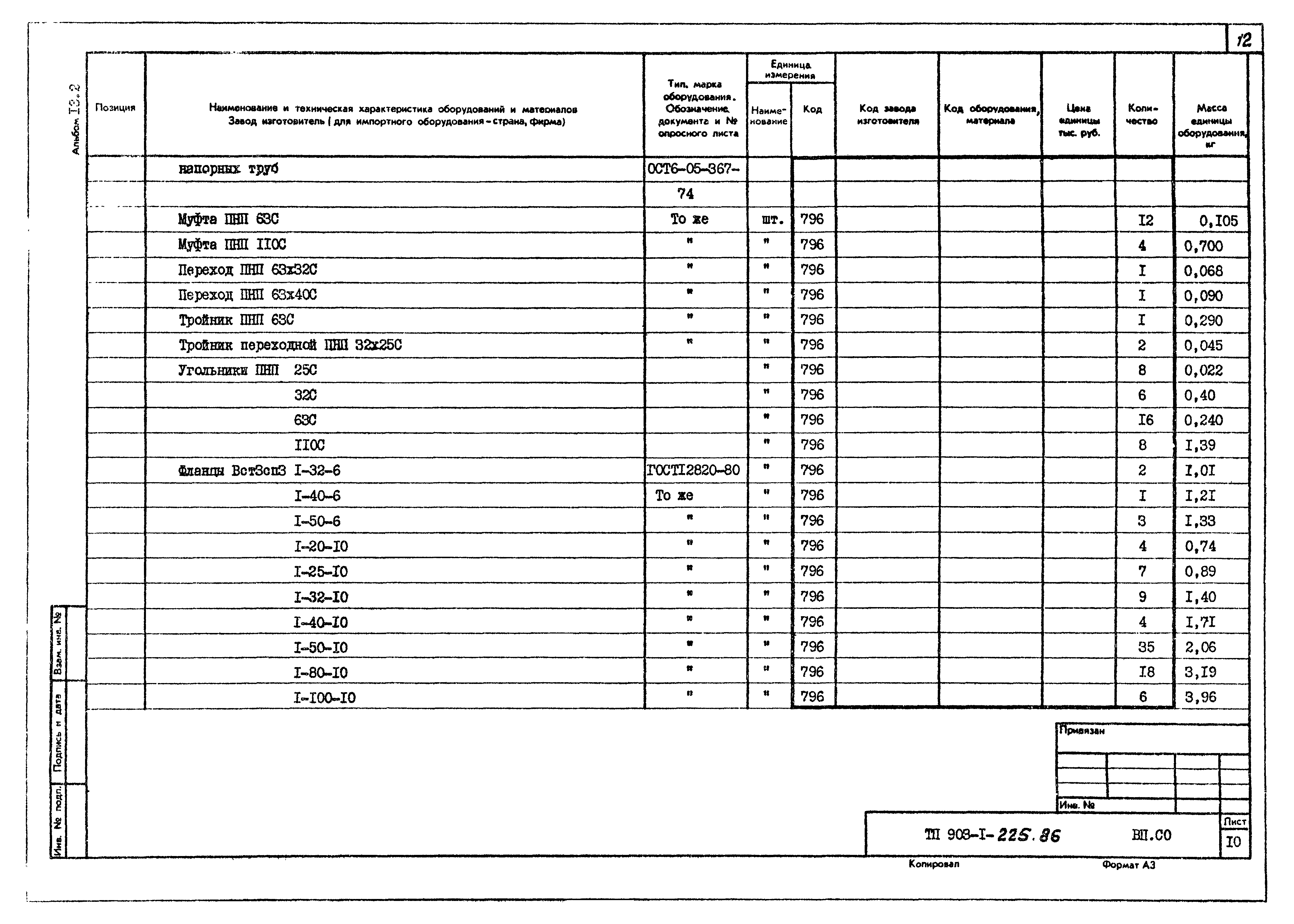 Типовой проект 903-1-225.86