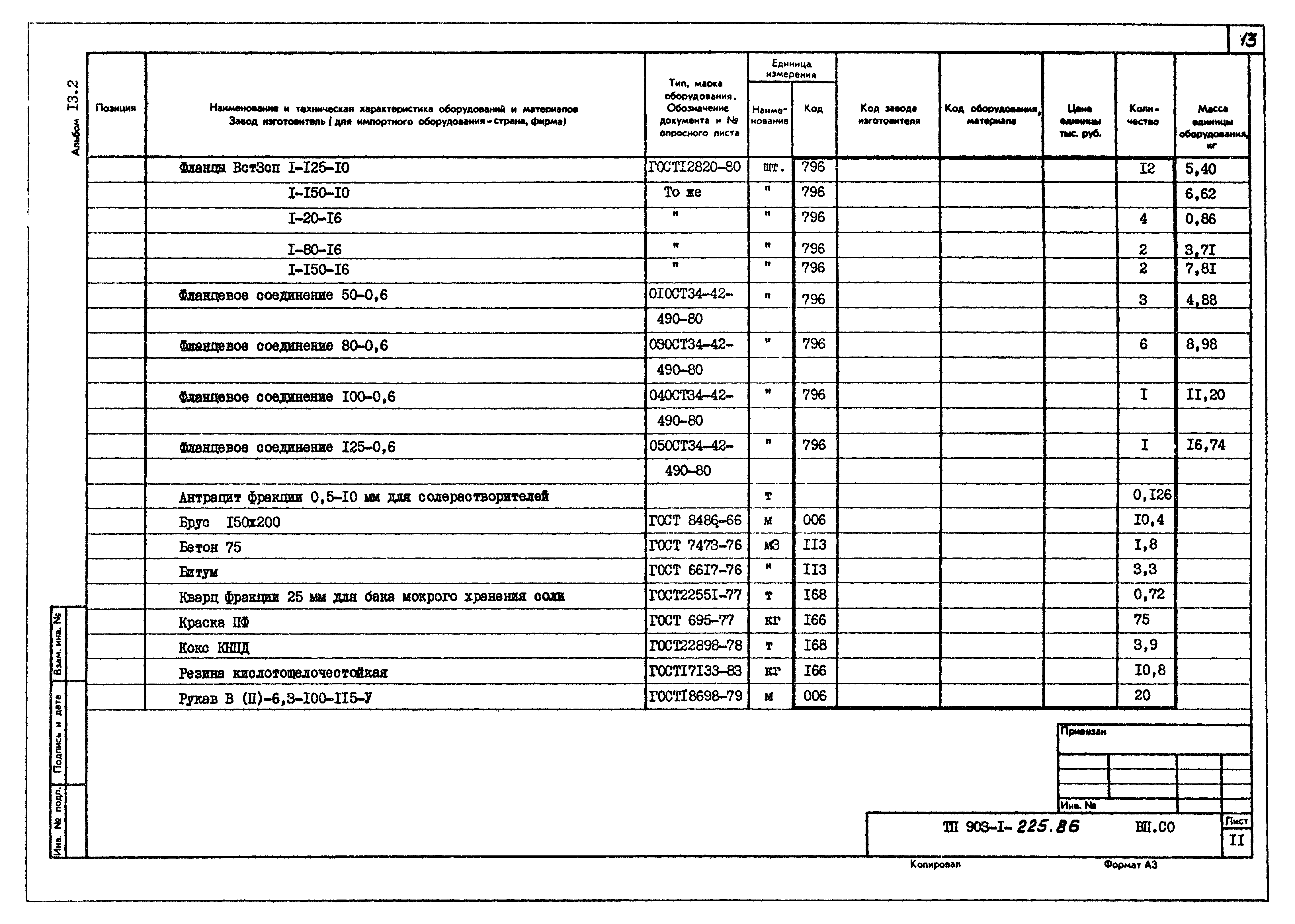 Типовой проект 903-1-225.86