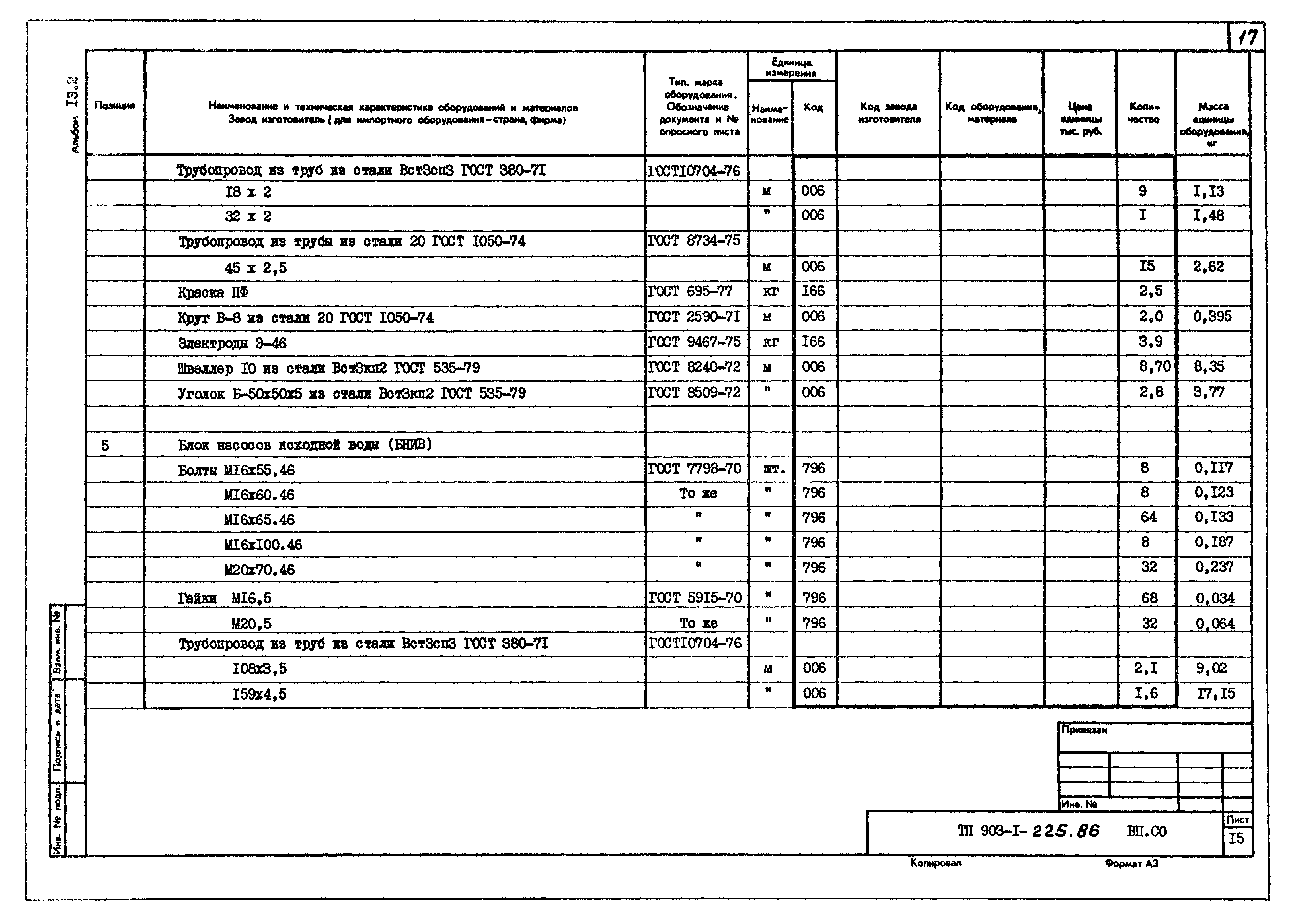 Типовой проект 903-1-225.86