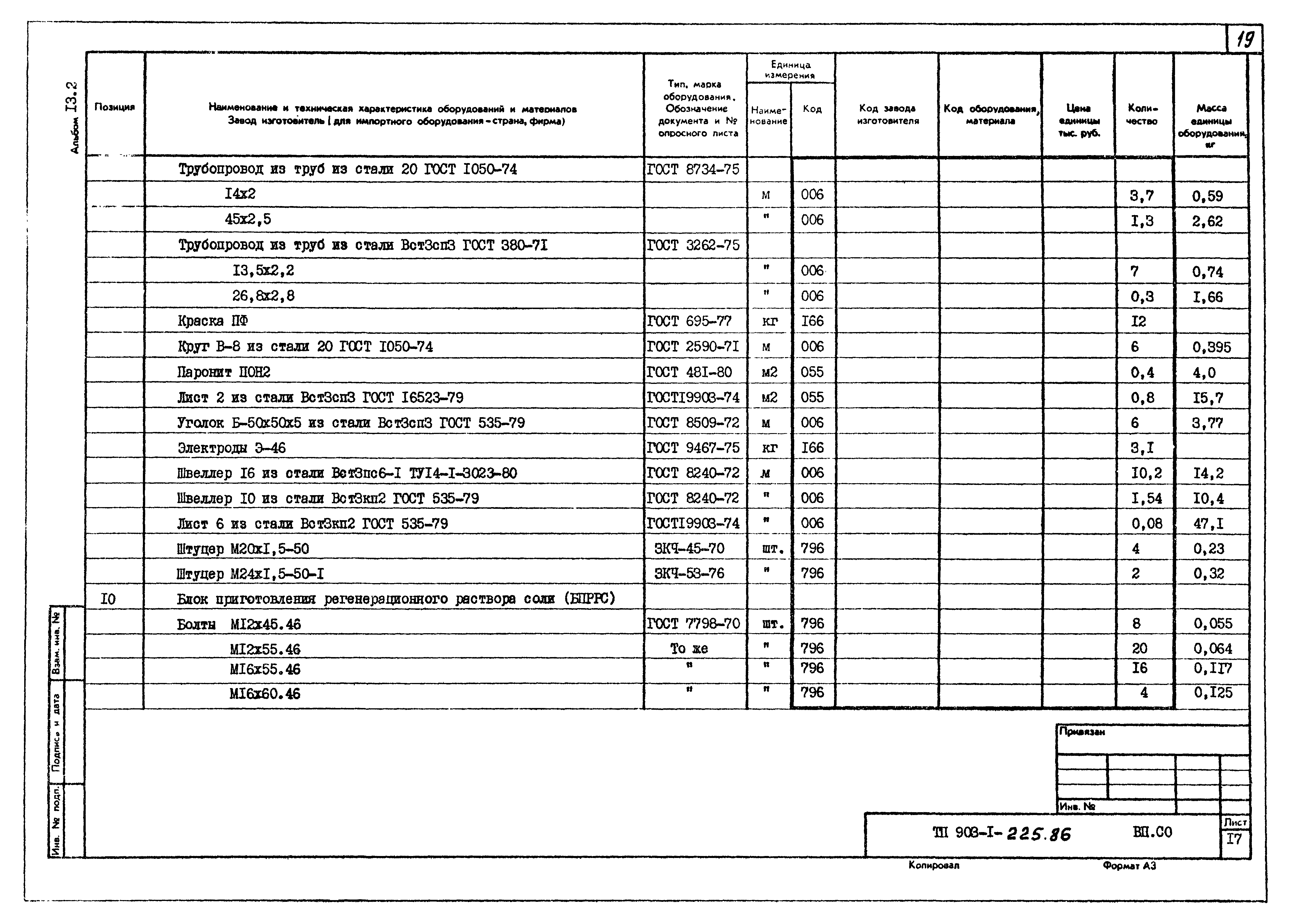 Типовой проект 903-1-225.86