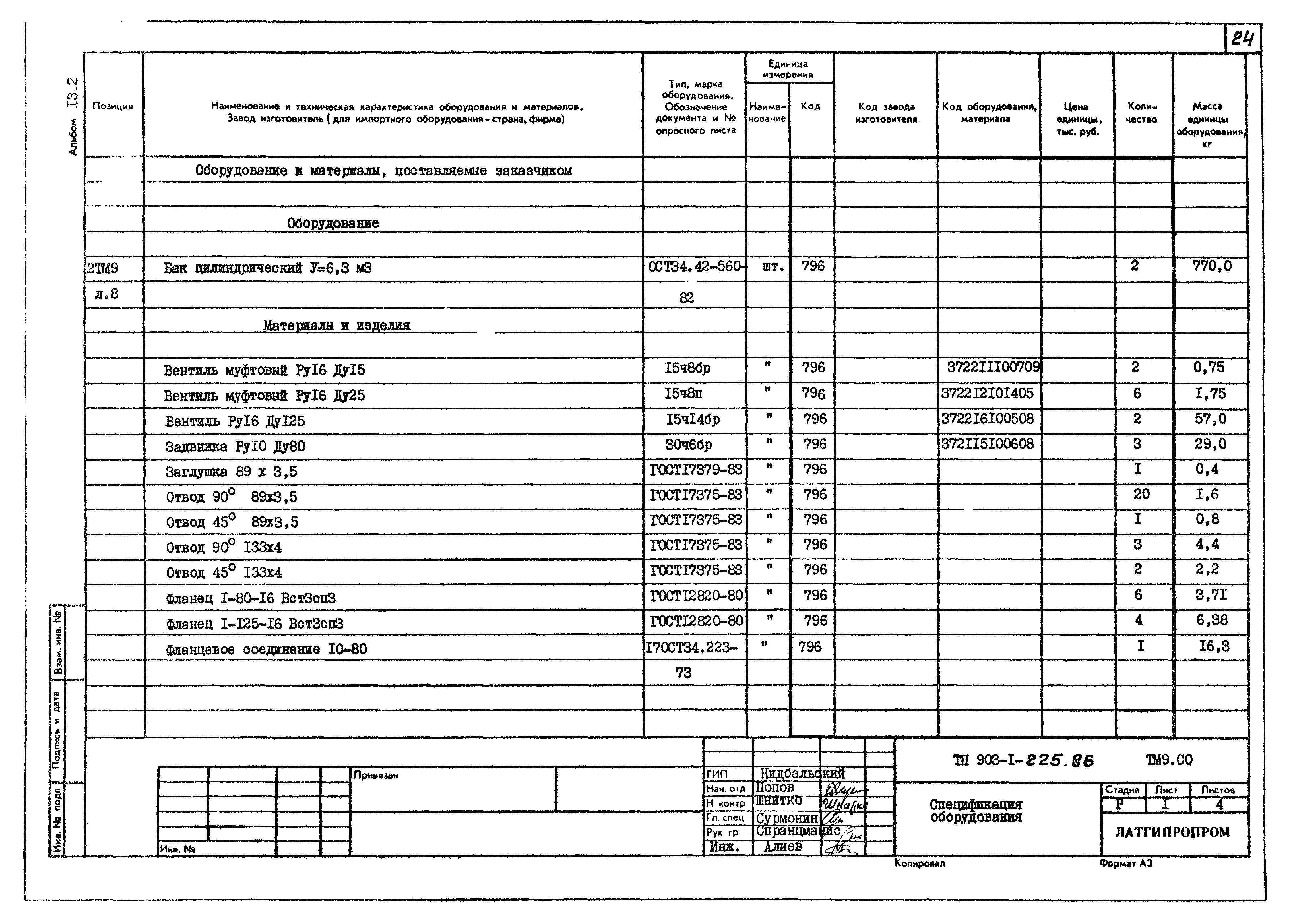 Типовой проект 903-1-225.86