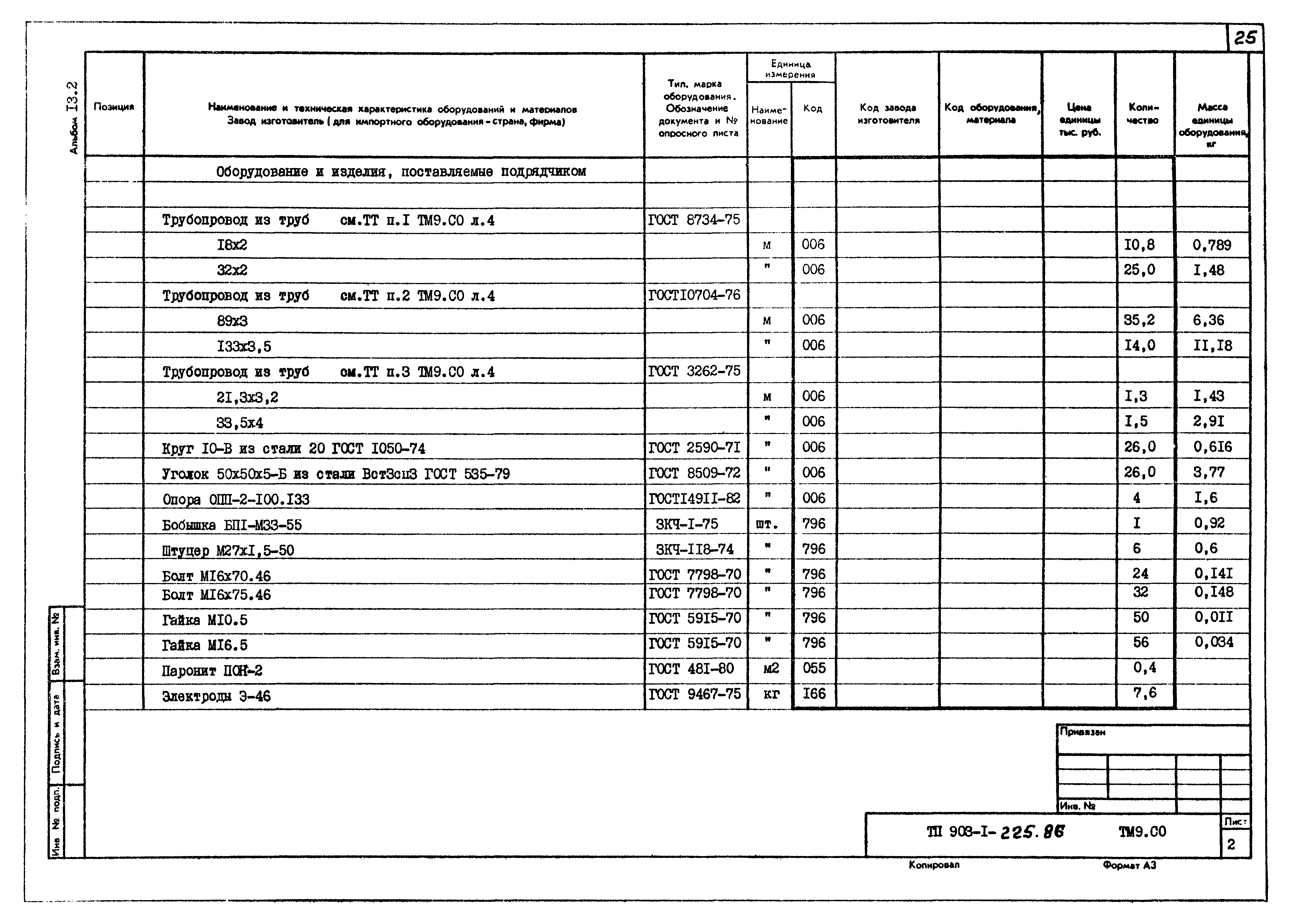 Типовой проект 903-1-225.86