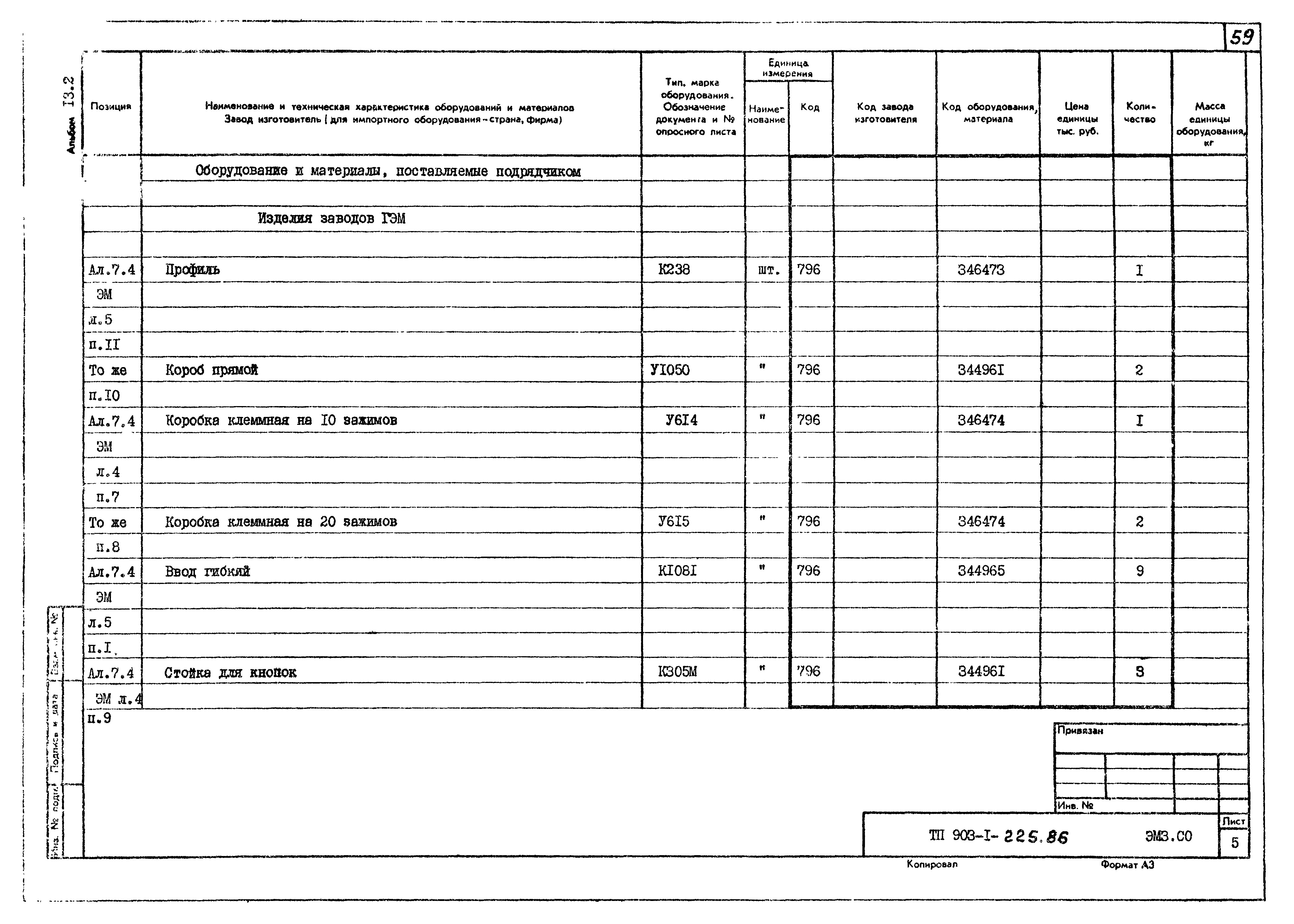 Типовой проект 903-1-225.86