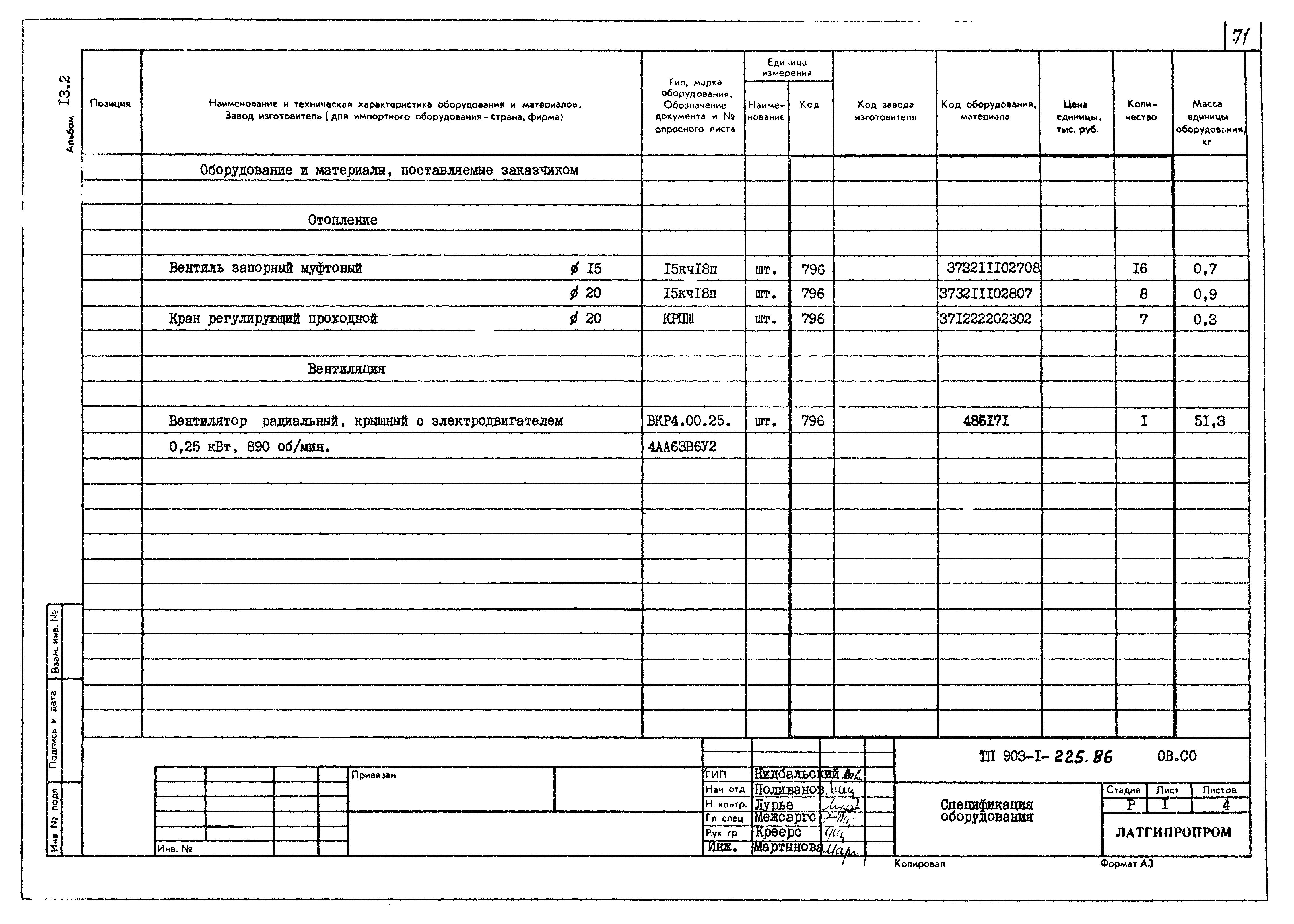 Типовой проект 903-1-225.86