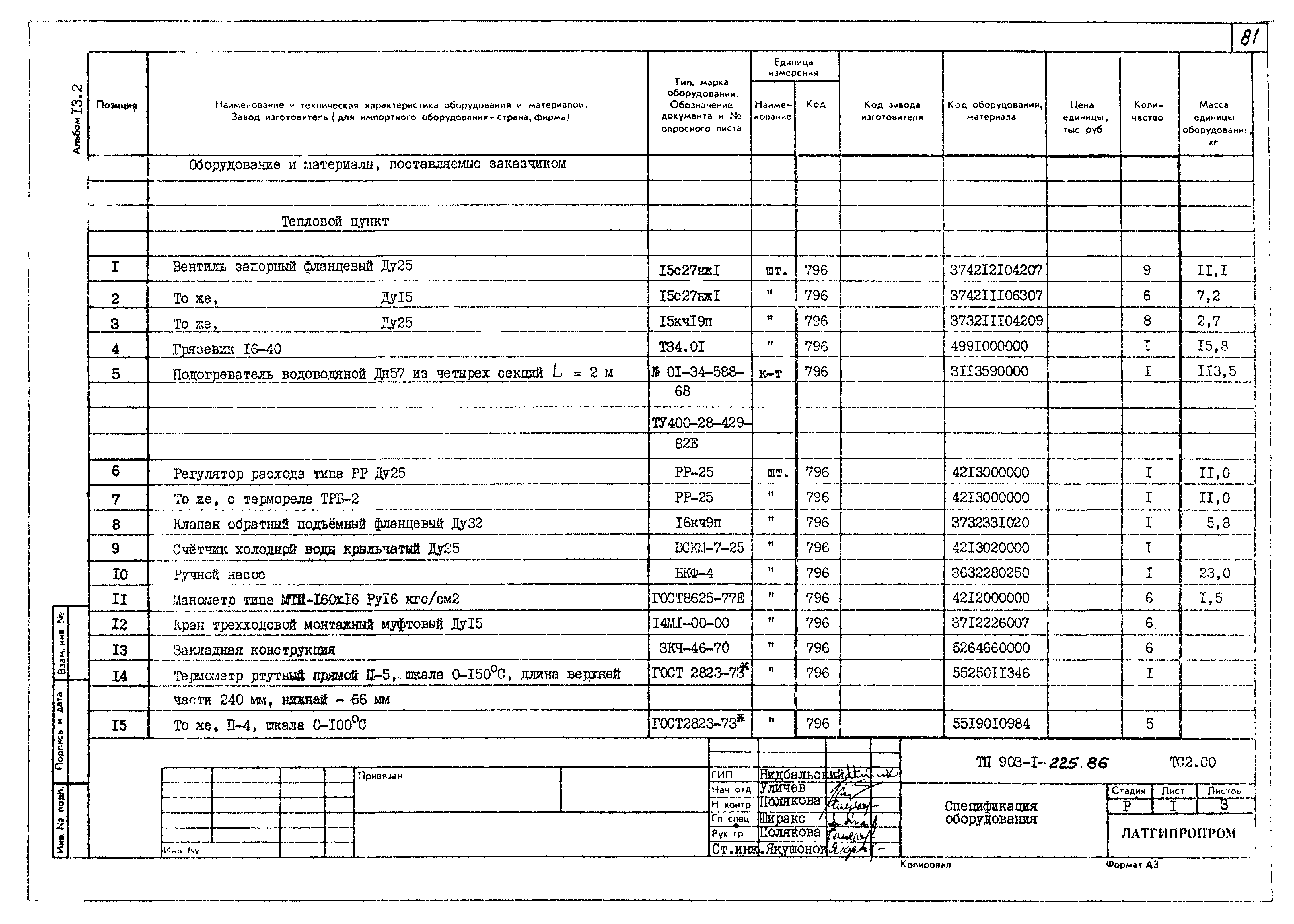 Типовой проект 903-1-225.86