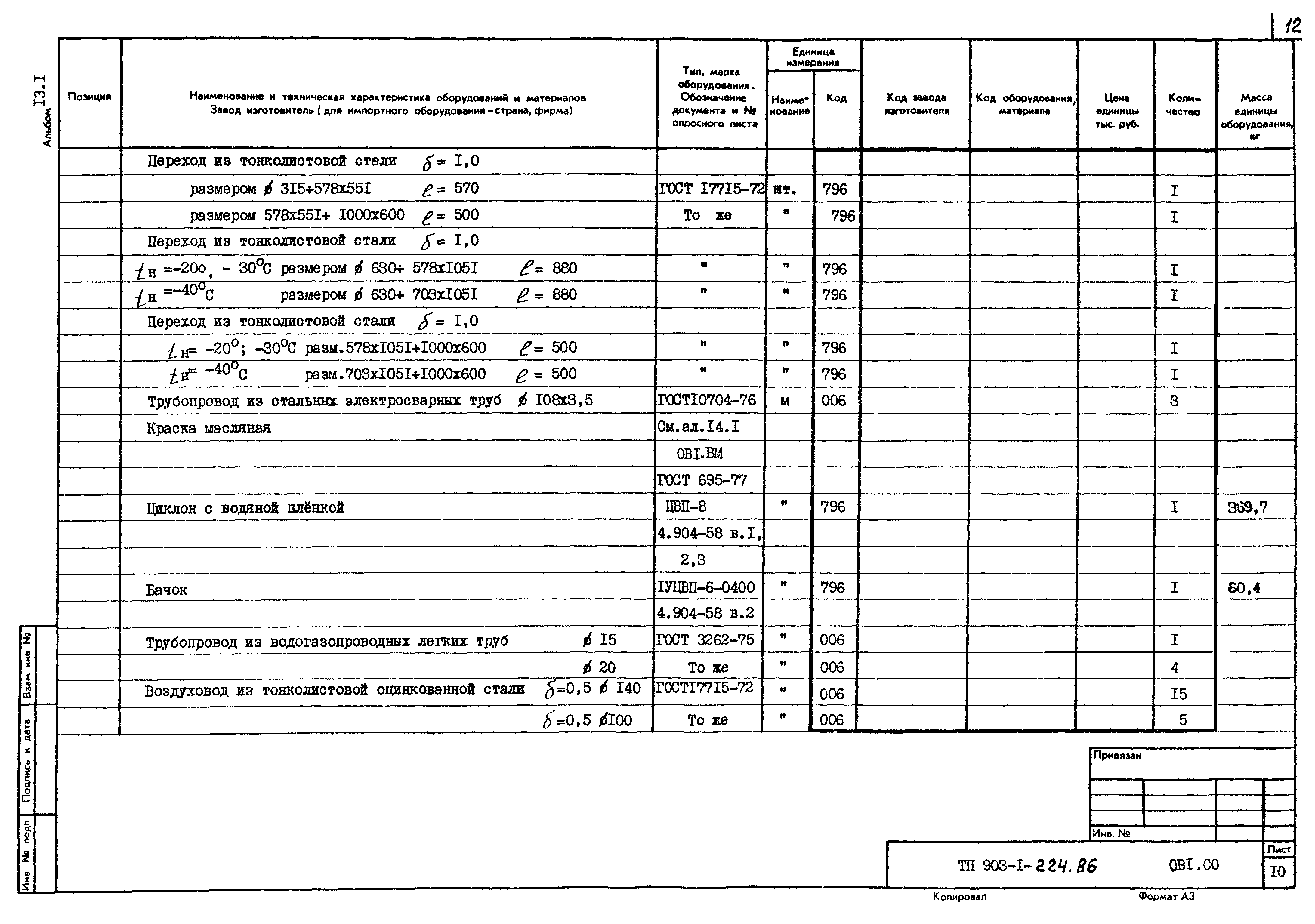 Типовой проект 903-1-225.86