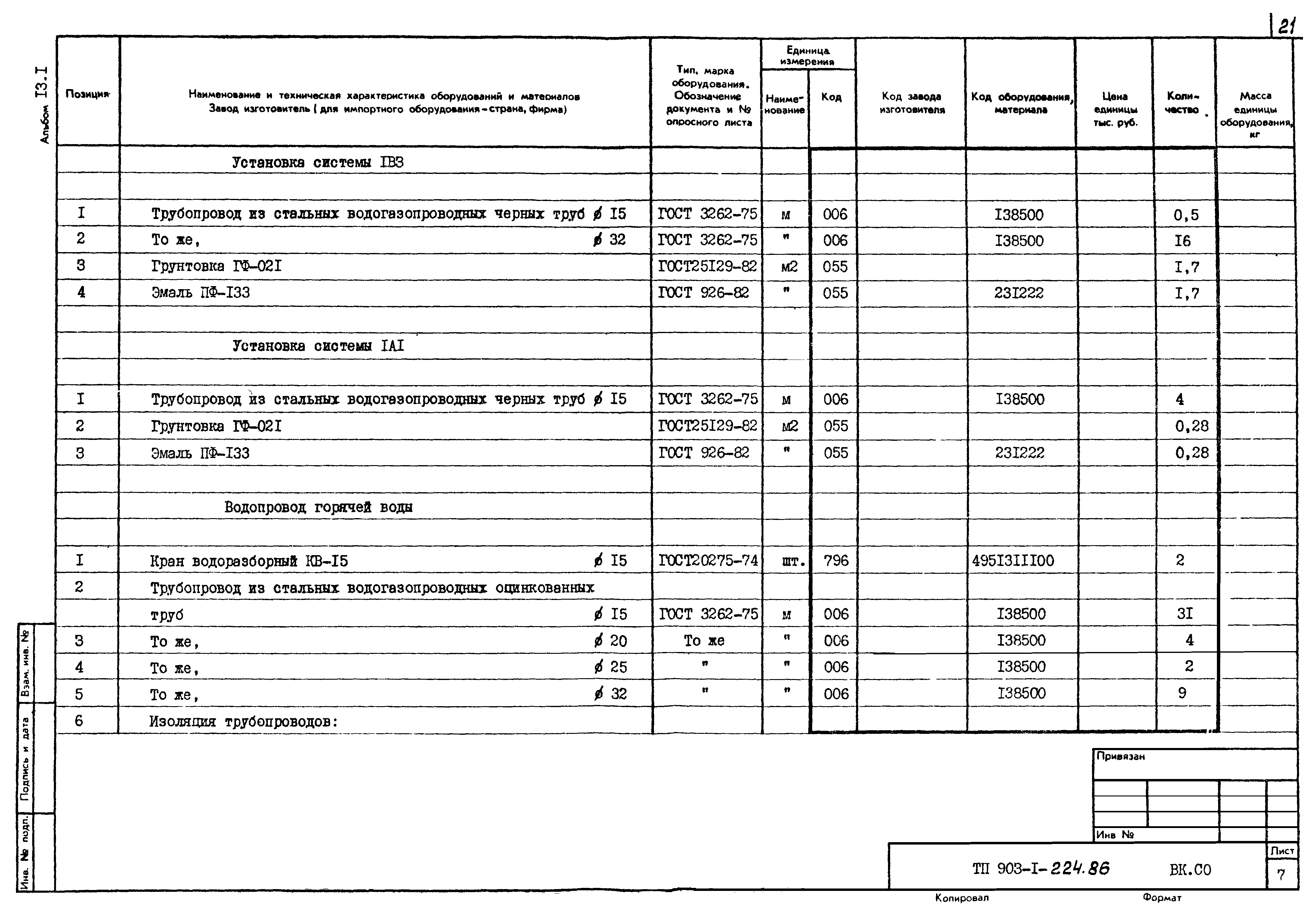 Типовой проект 903-1-225.86